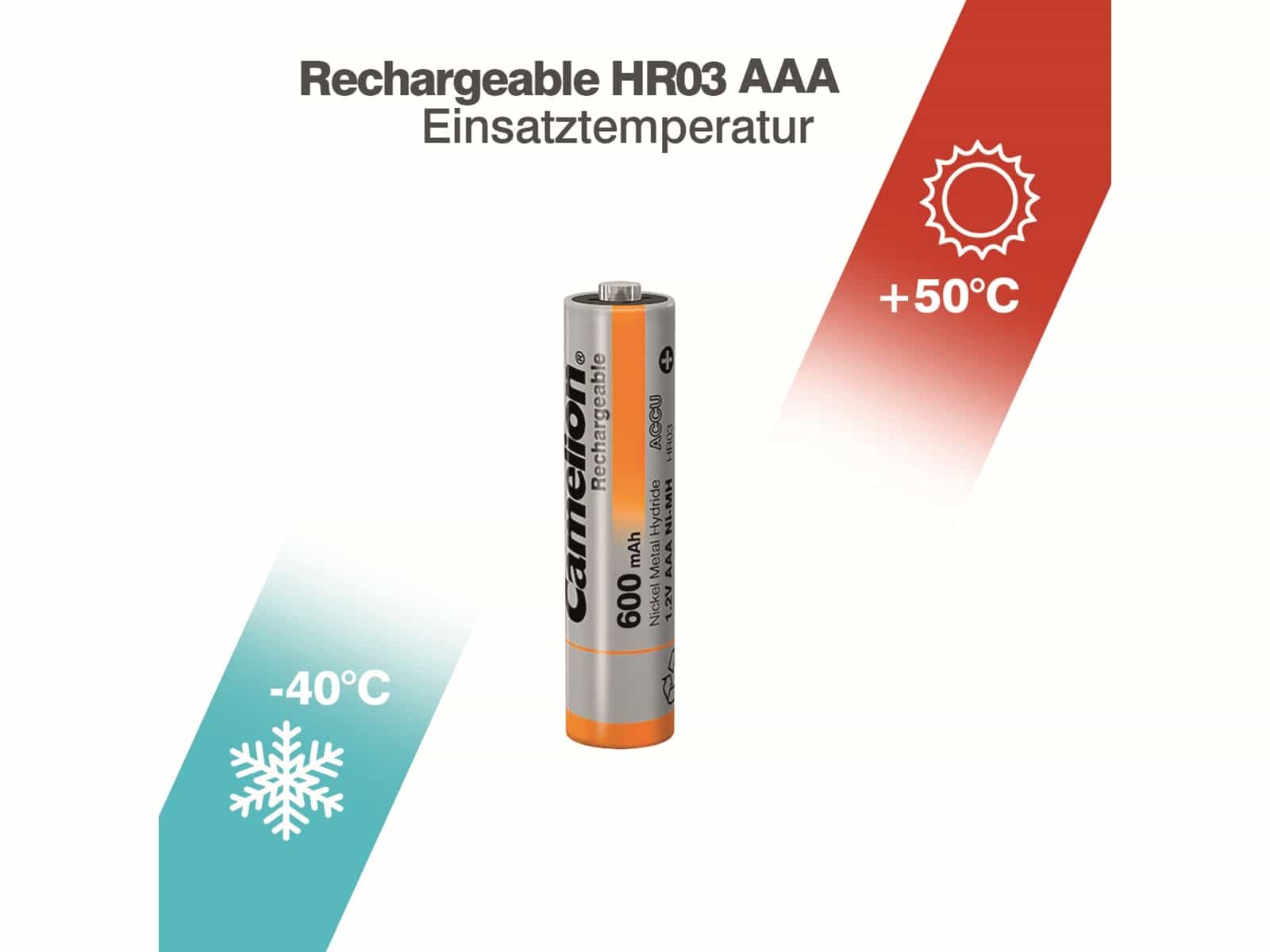 CAMELION NiMH-Micro-Akku 600 mAh, 4 Stück