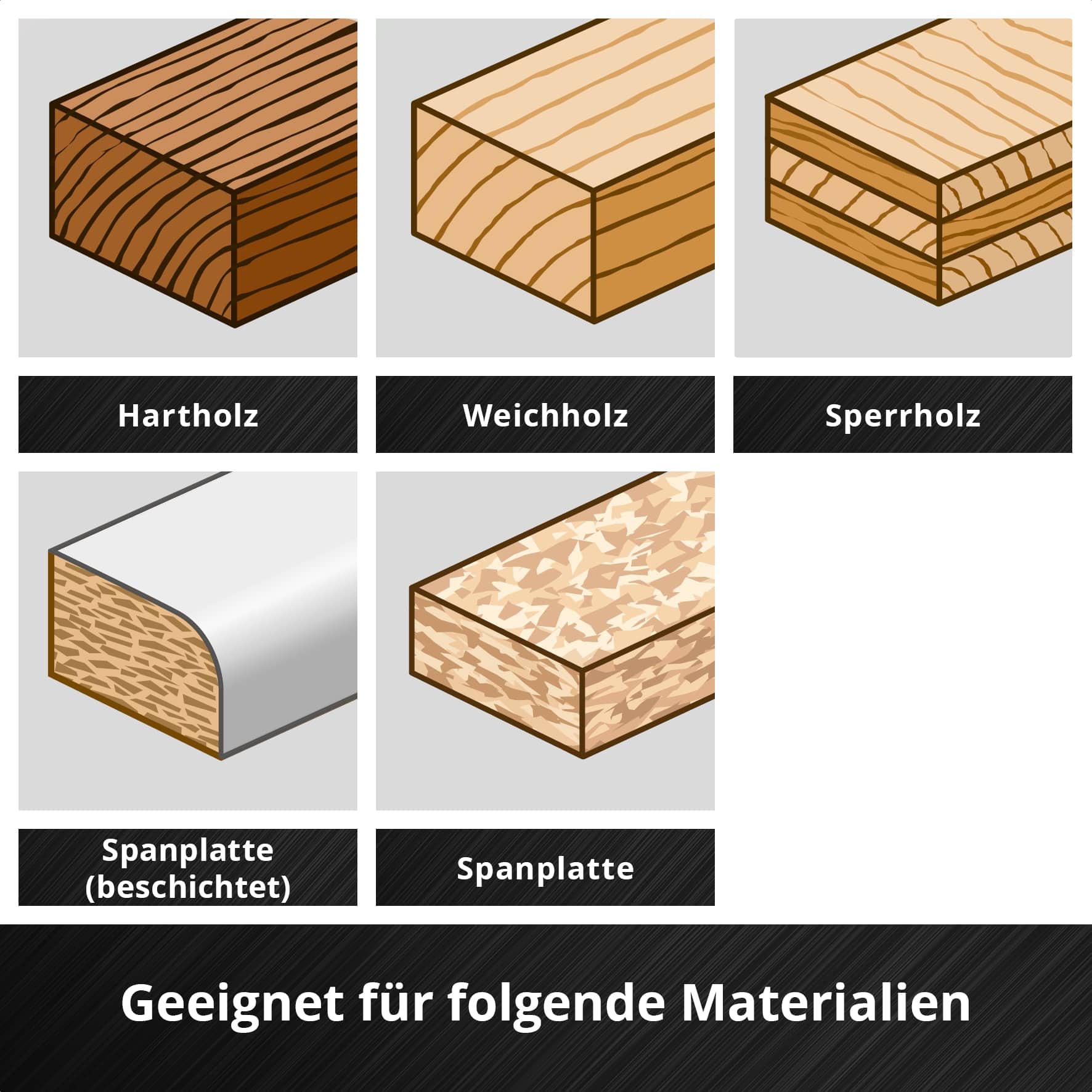 KWB Forstnerbohrer, 706420, 20 mm