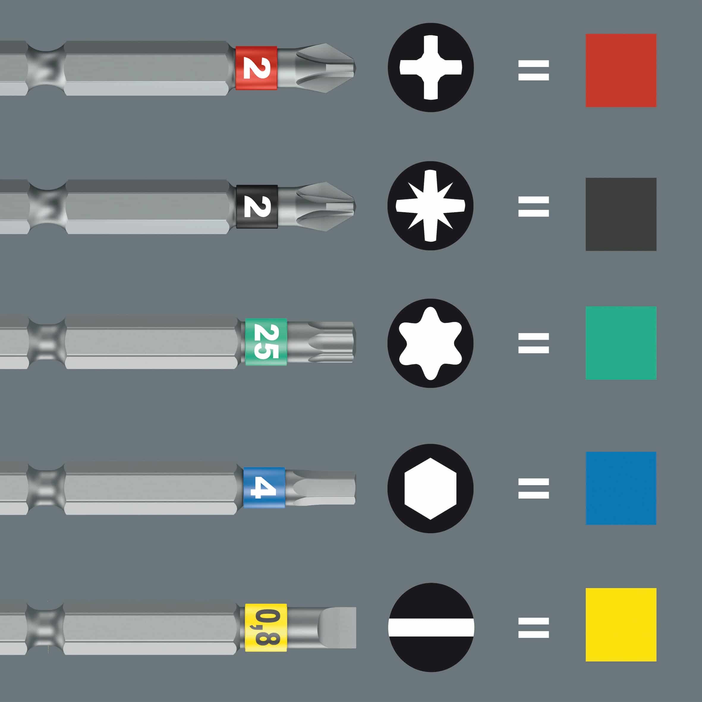 WERA Ratschenschraubendreher-Set, Kraftform Kompakt 838 RA S Set 1, 05051060001, 14‑teilig