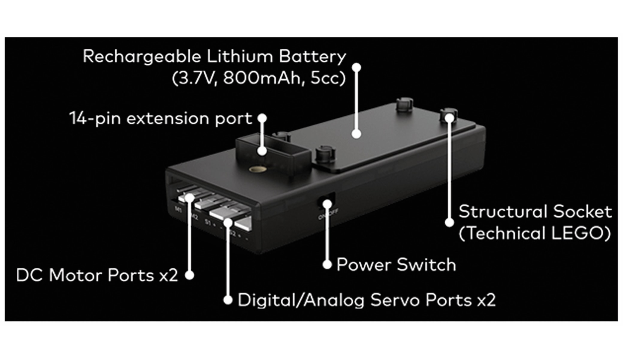 MAKEBLOCK CyberPi Go Kit