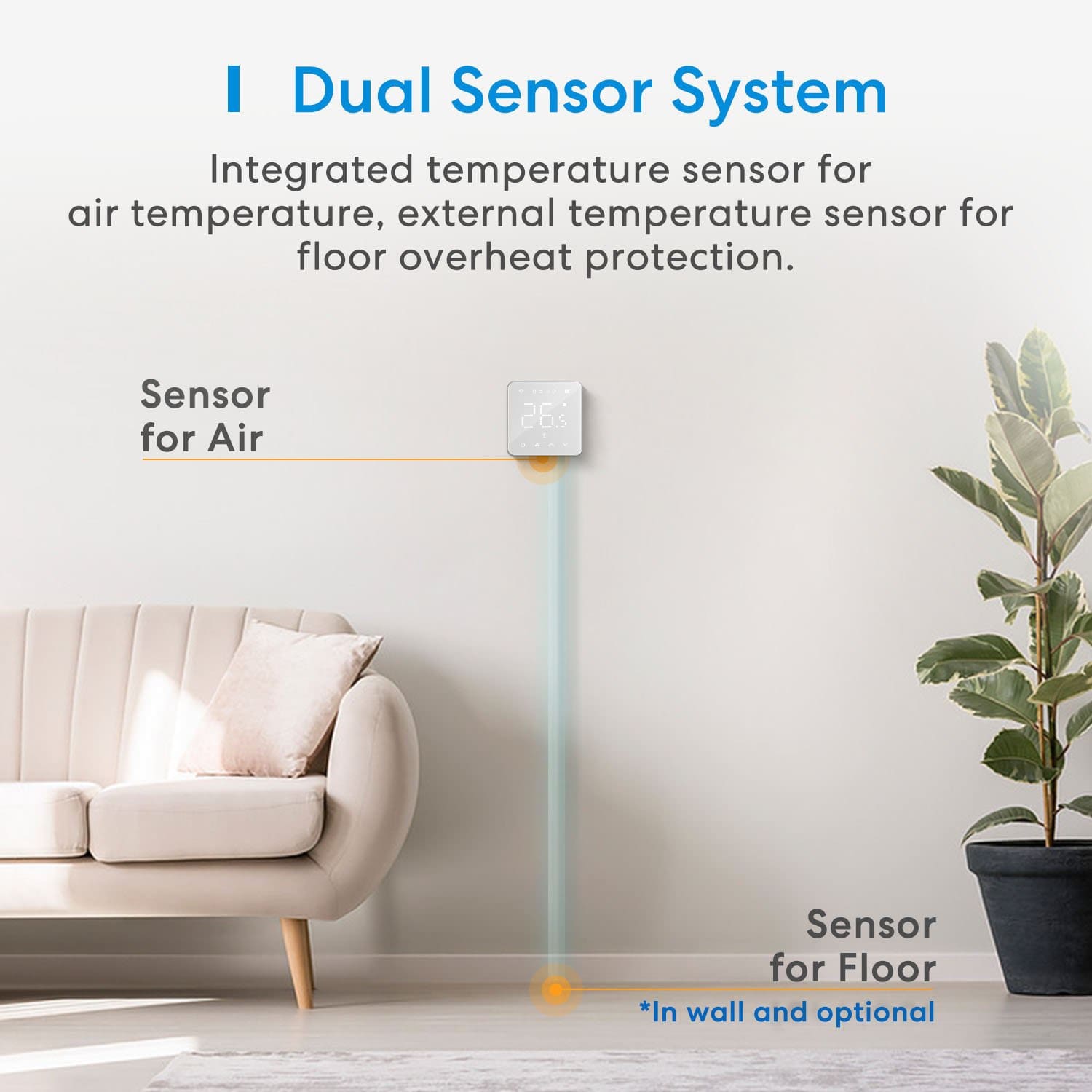 MEROSS WLAN-Thermostat, MTS200HK