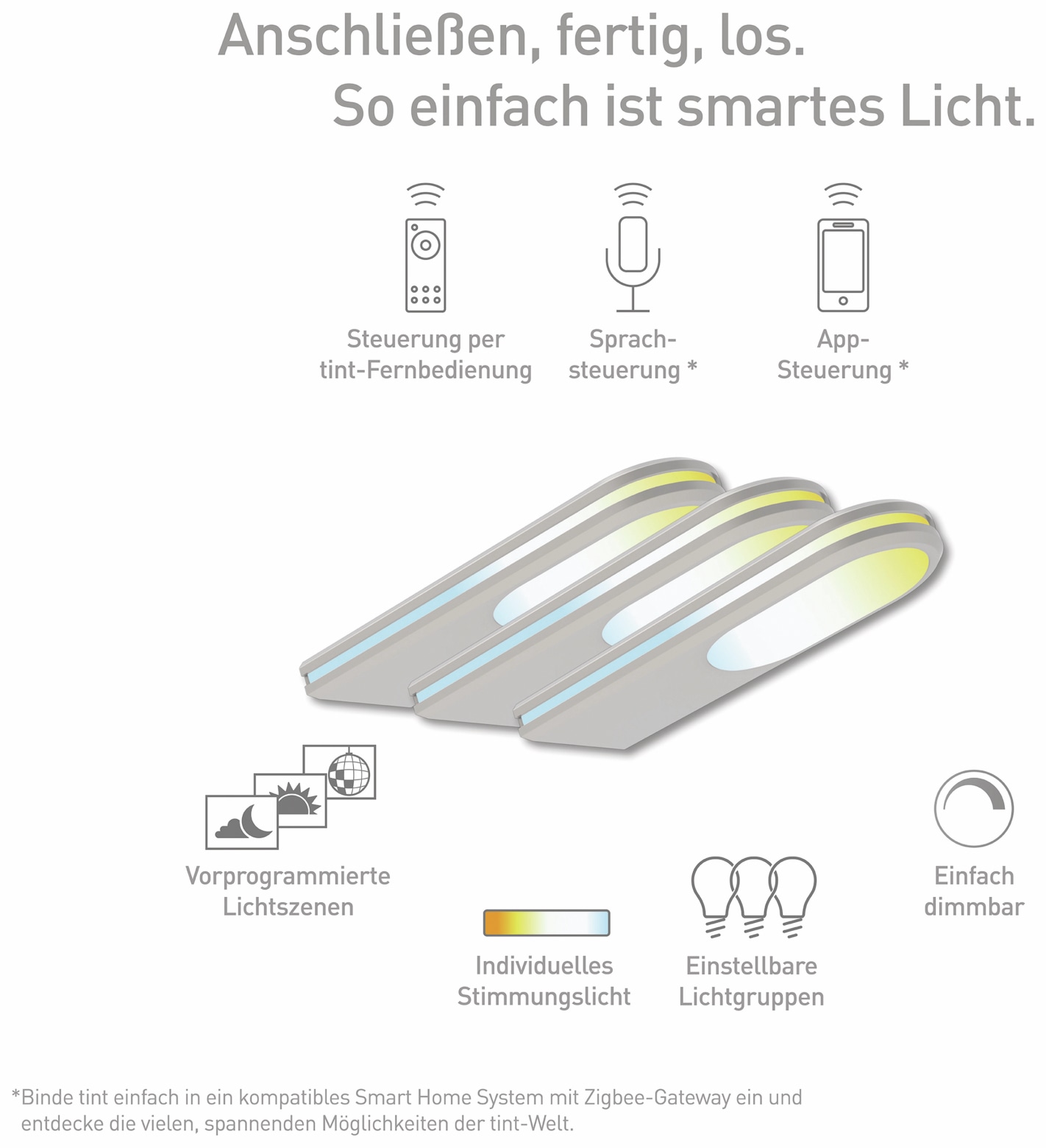 TINT LED-Unterbauleuchte MüLLER LICHT Armaro, 3 Stück, 14 W, 510 lm, WW/KW