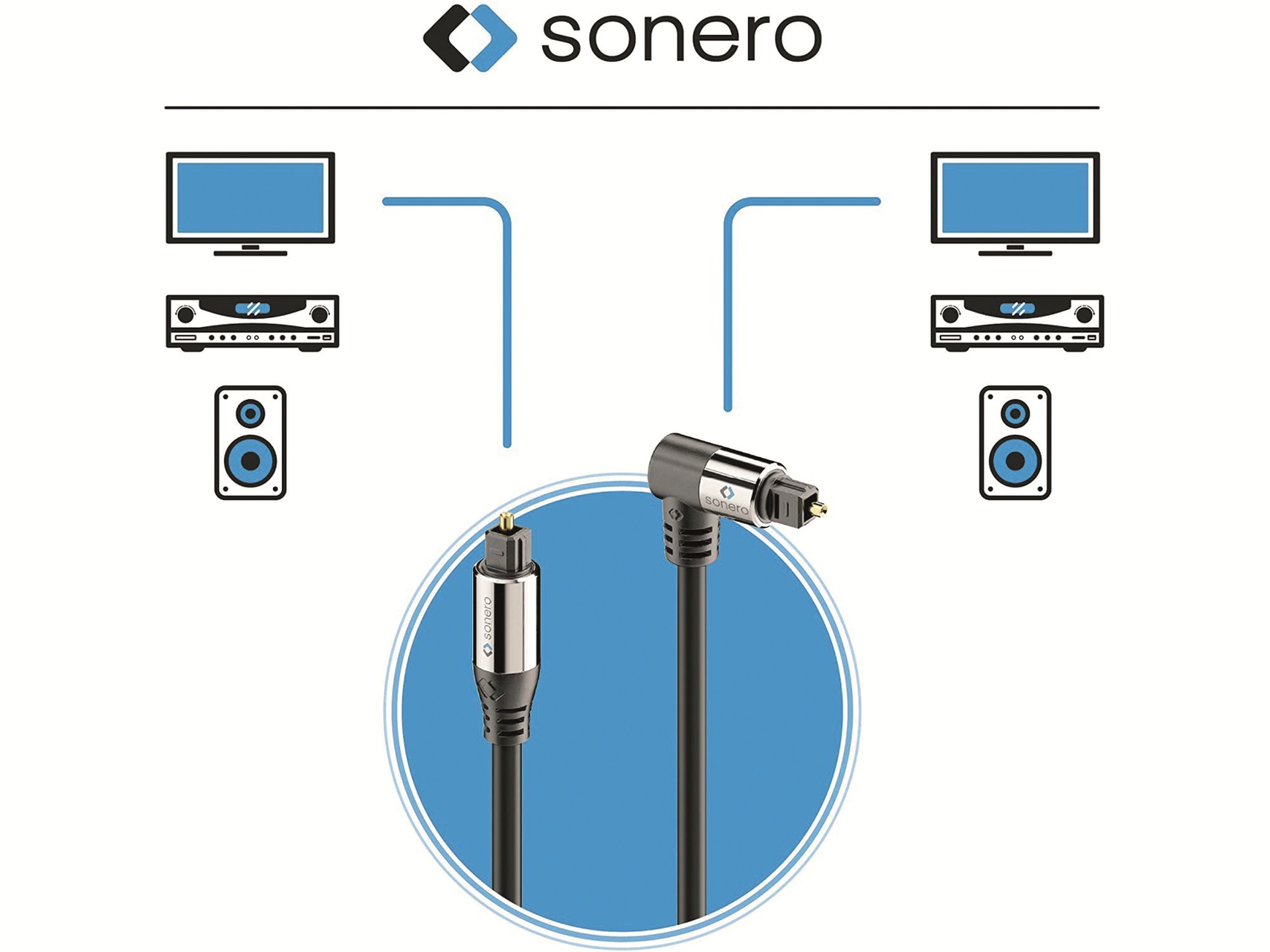 SONERO Lichtleiter-Kabel, 1 m, schwarz, 1x90° Stecker