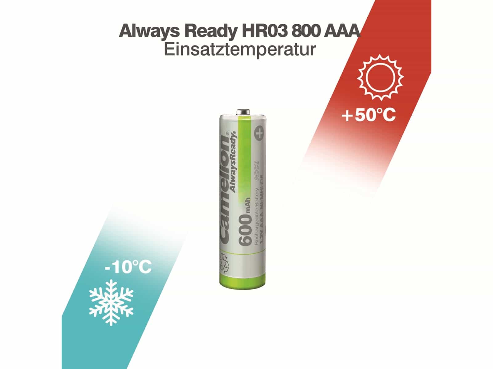 CAMELION NiMH-Micro-Akku AlwaysReady, 600 mAh, 4 Stück