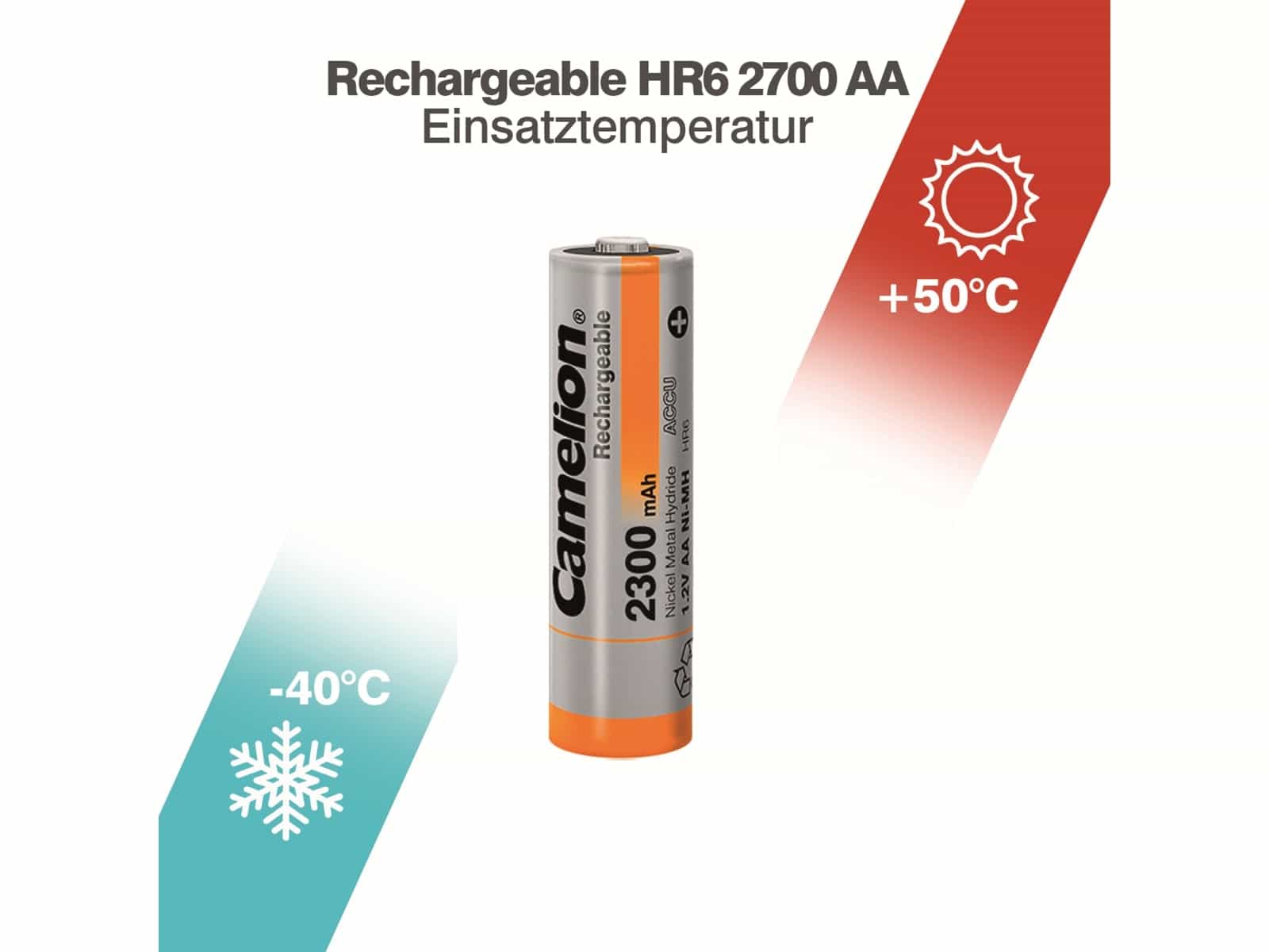 CAMELION NiMH-Mignon-Akku 2300 mAh, 2 Stück