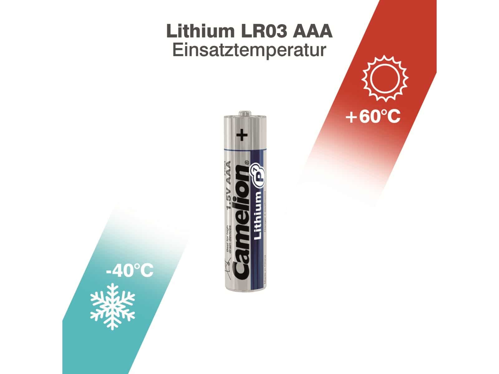 CAMELION Micro-Batterie, Lithium, FR03, 2Stück
