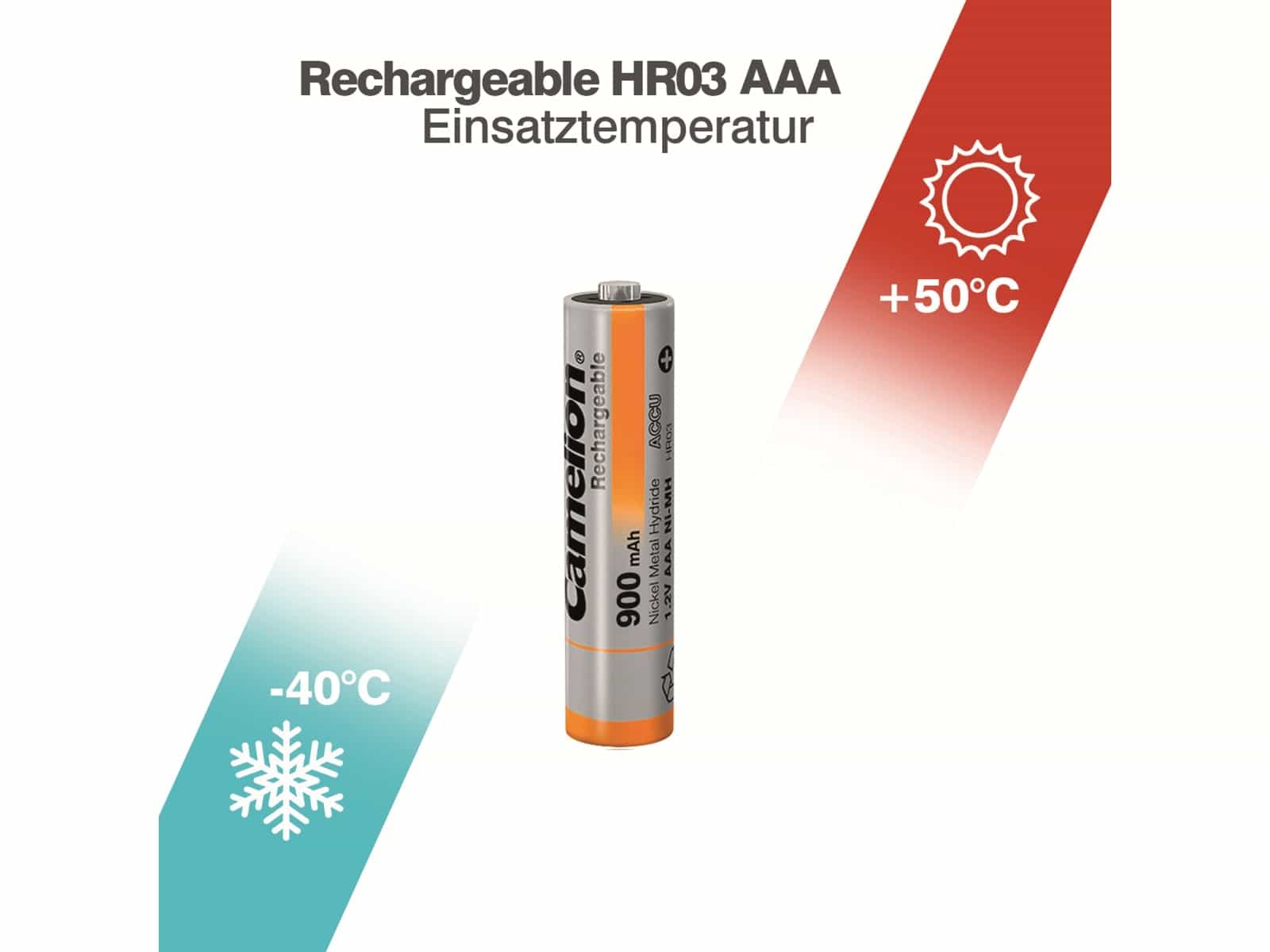 CAMELION NiMH-Micro-Akku 900mAh, 4 Stück