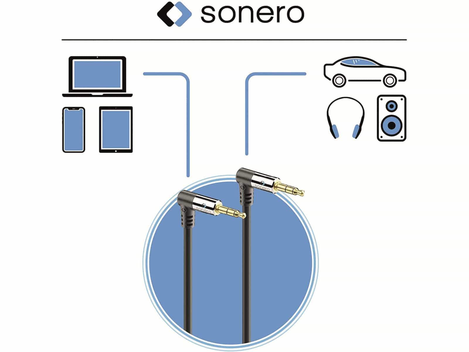 SONERO Klinkenkabel, 3,5 mm, Stereo, 1 m, 2x90° Stecker, schwarz
