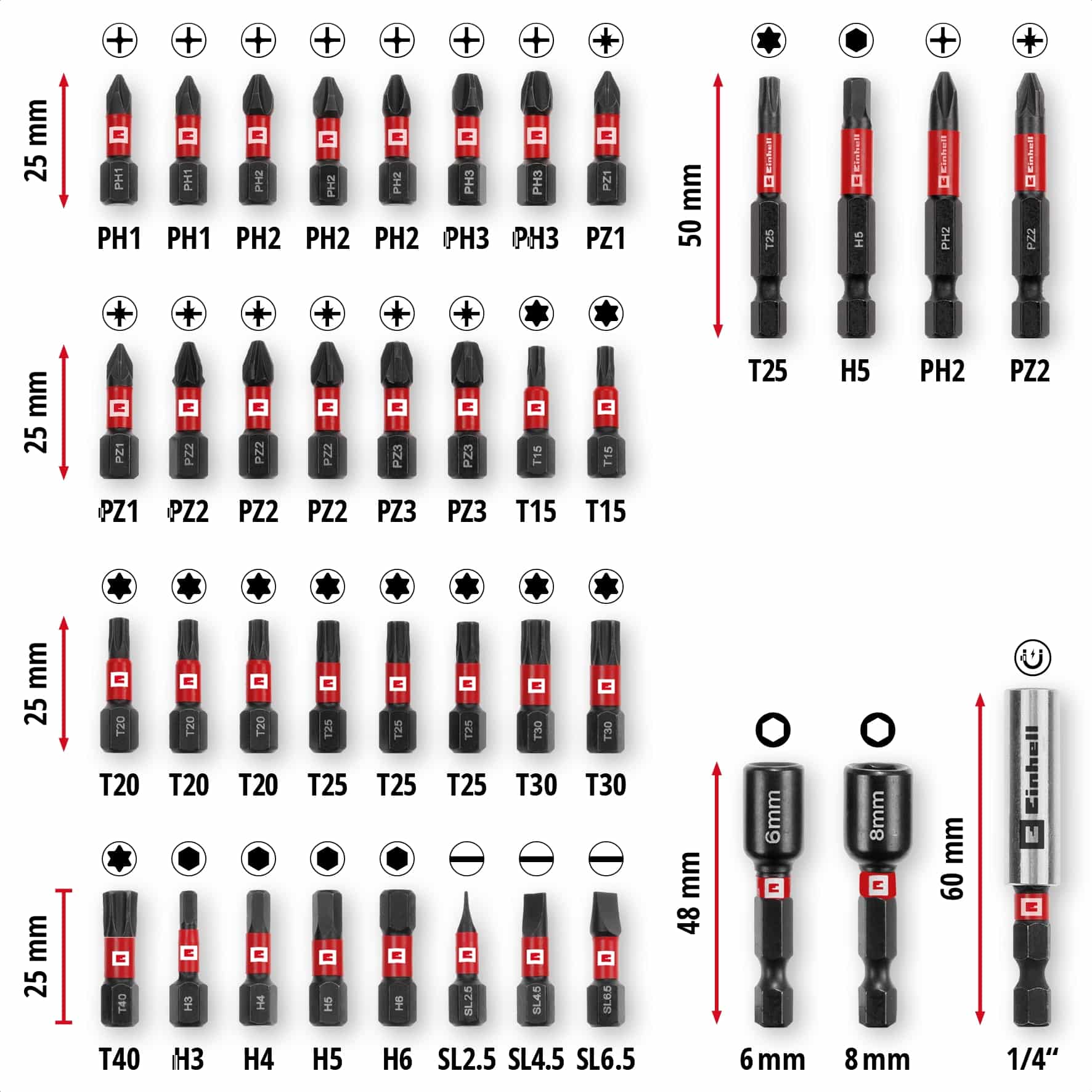 EINHELL Impact Bit-Set, 109210, M-Case, 39-teilig