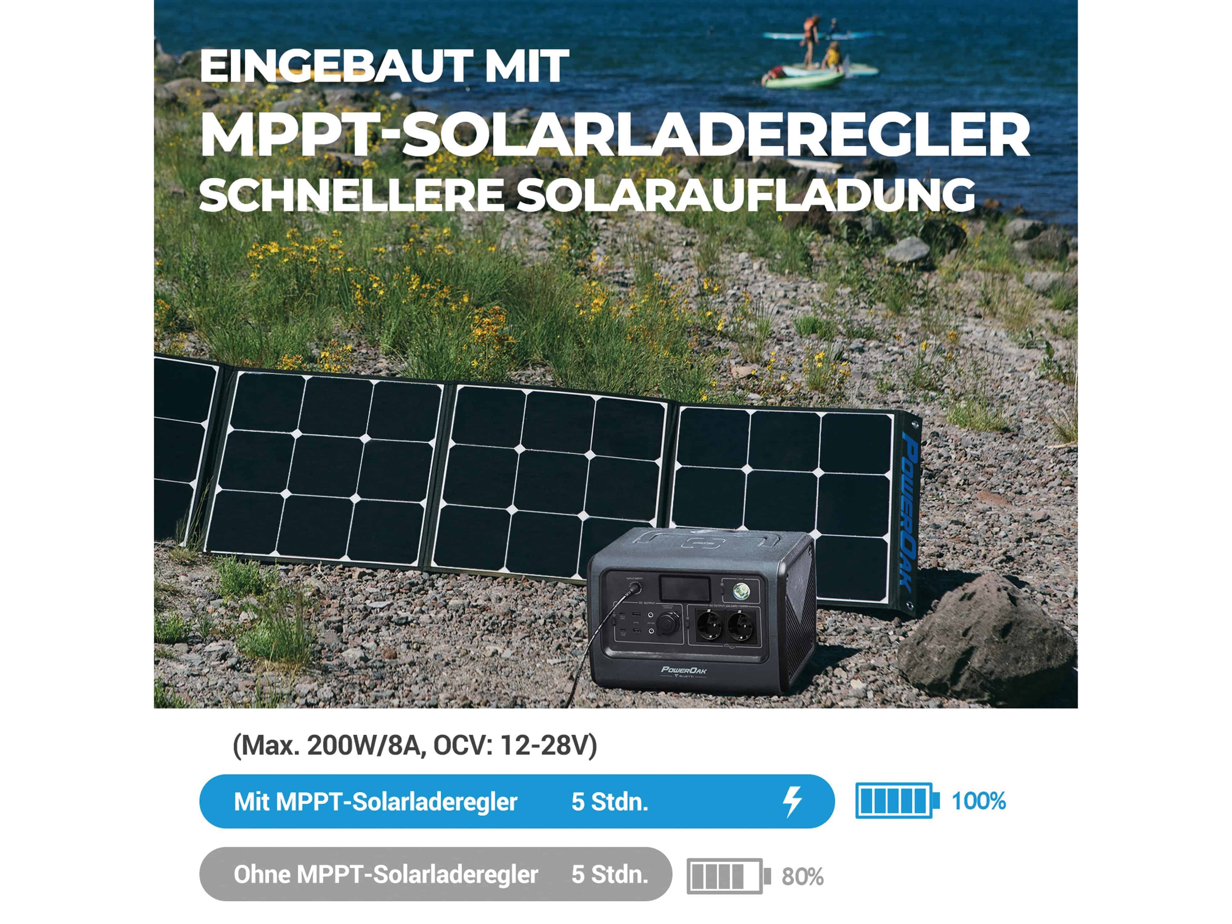 BLUETTI Powerstation-Set EB70 + 120 W Solarmodul