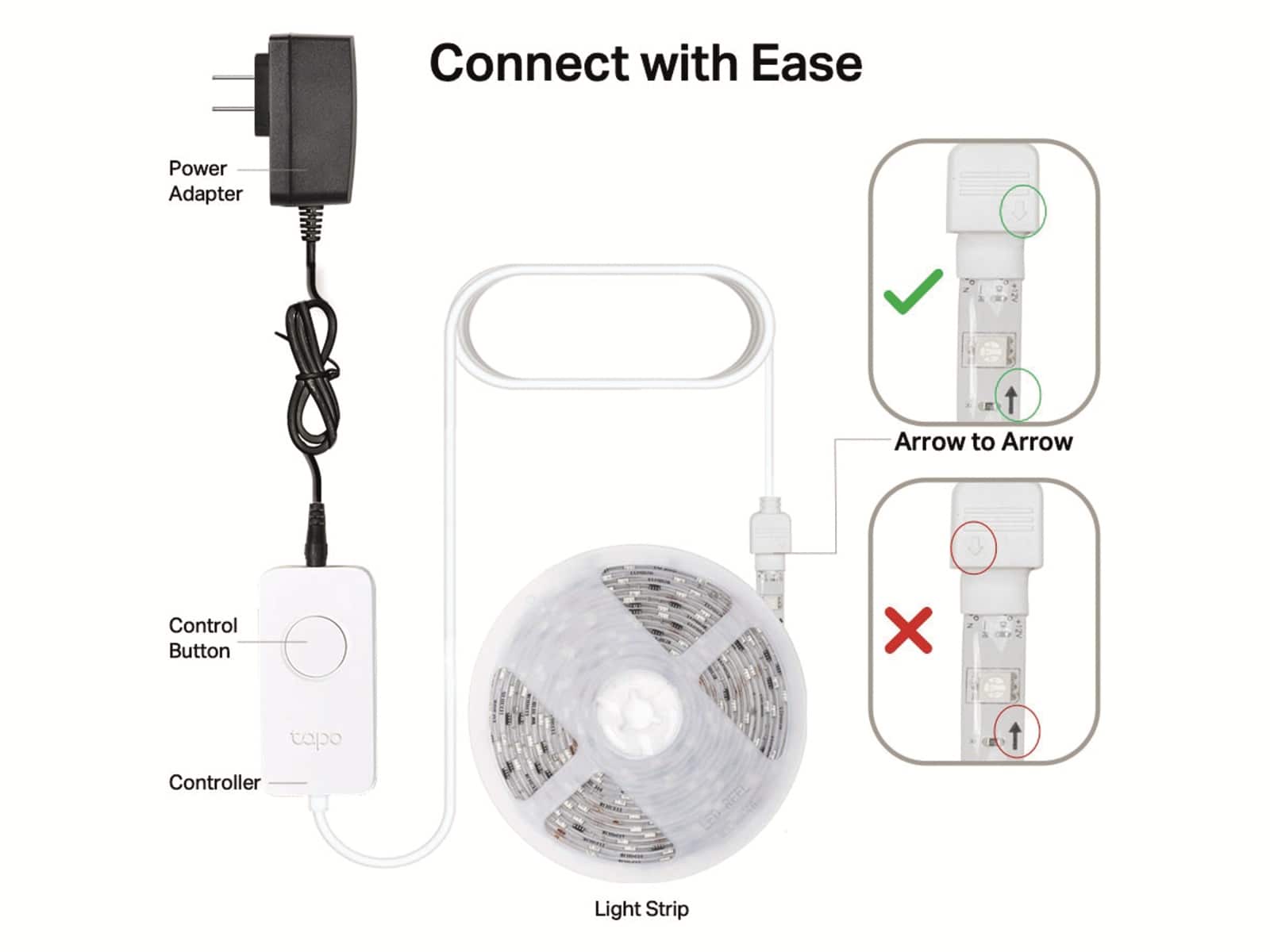 TP-LINK LED-Strip Tapo Smart L920-5, 5 m, RGB, WLAN