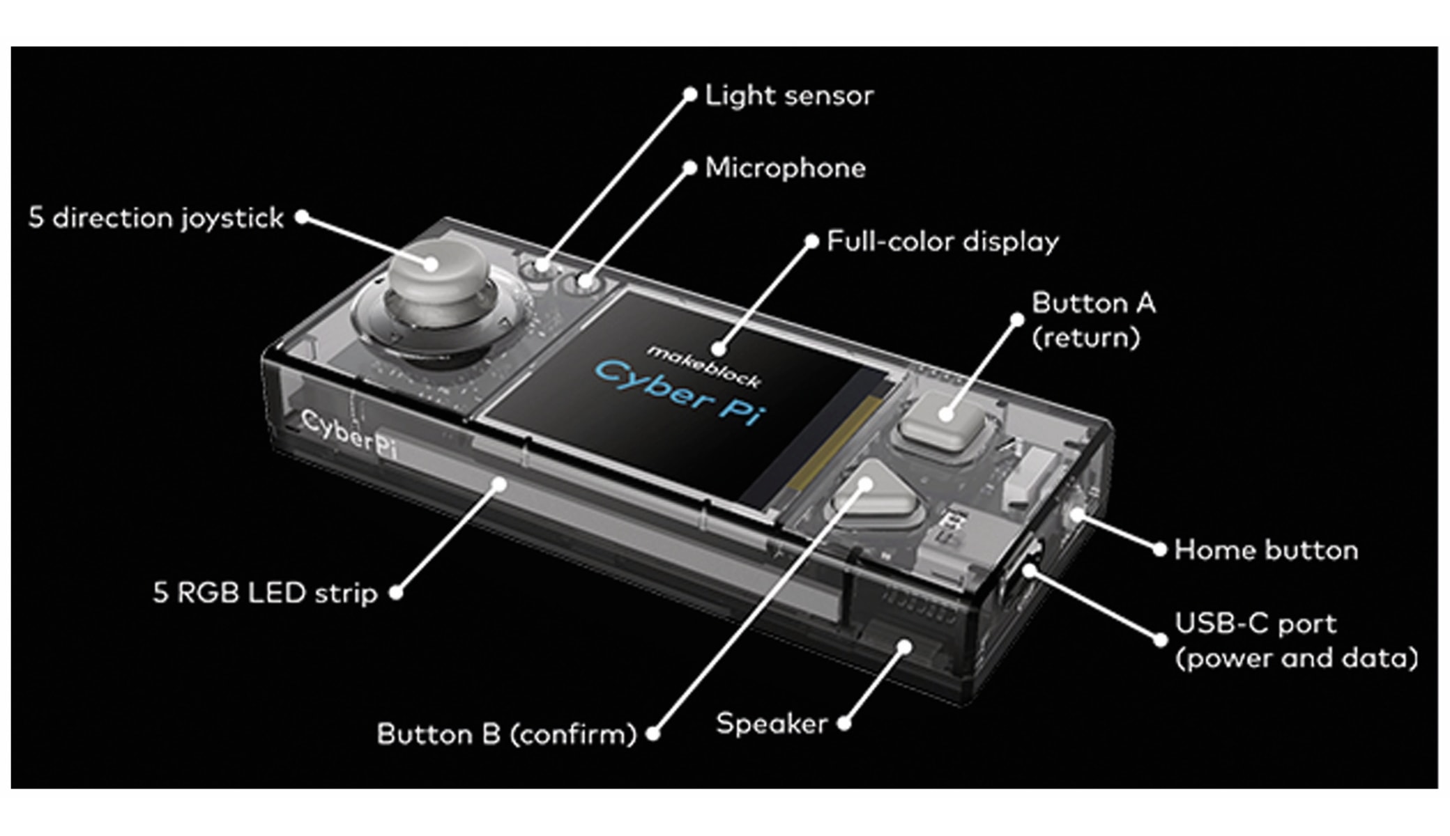 MAKEBLOCK CyberPi Go Kit