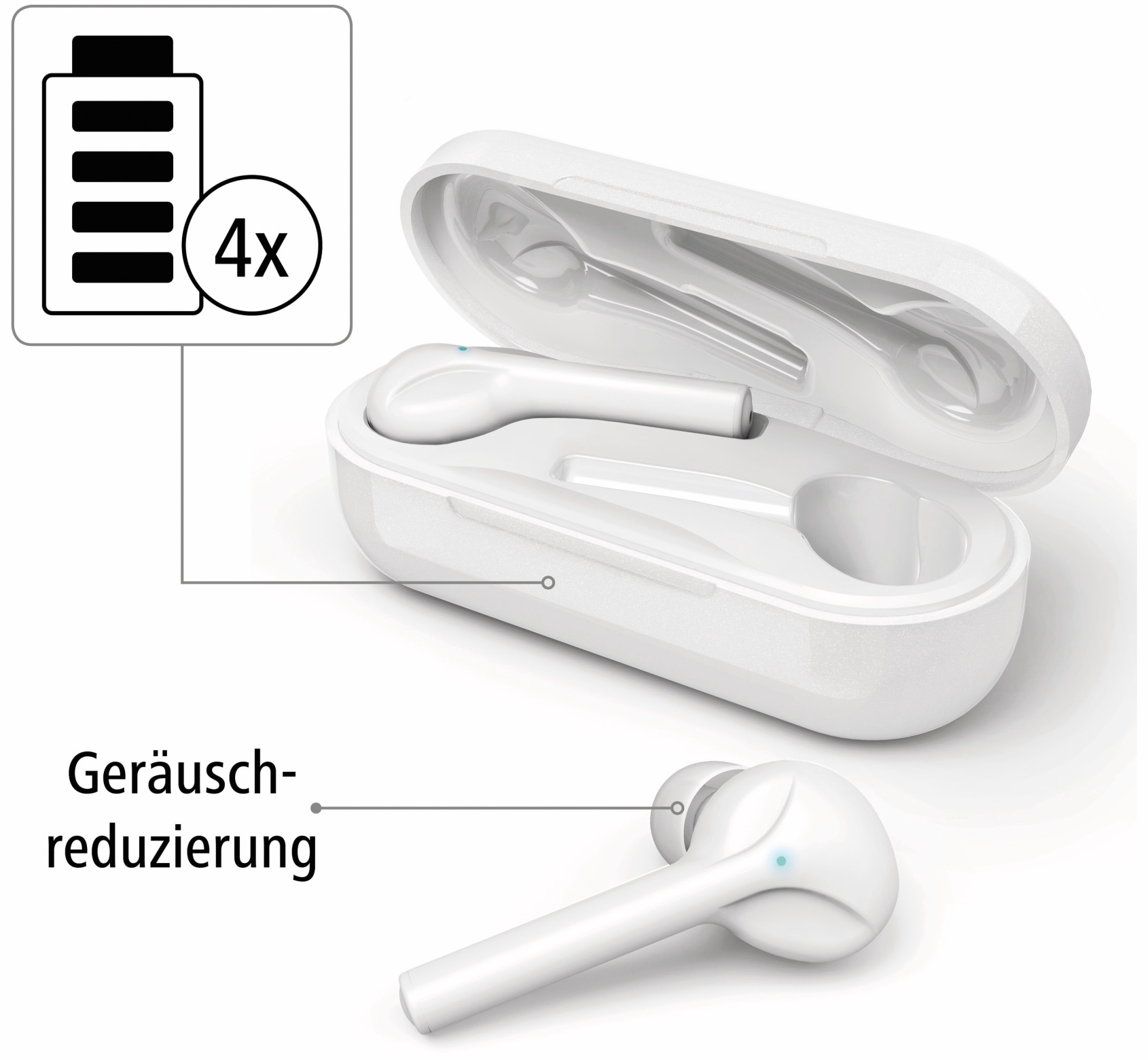 HAMA In-Ear Ohrhörer Style, BT, inkl. Mikrofon, weiß