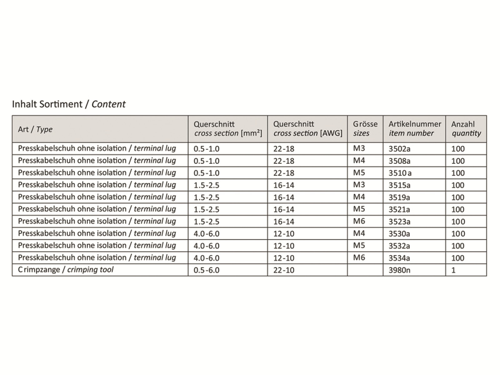 VOGT Sortiment Kabelschuhe mit Crimpzange 3990, 0,5 - 6,0 mm², 1000 Stück