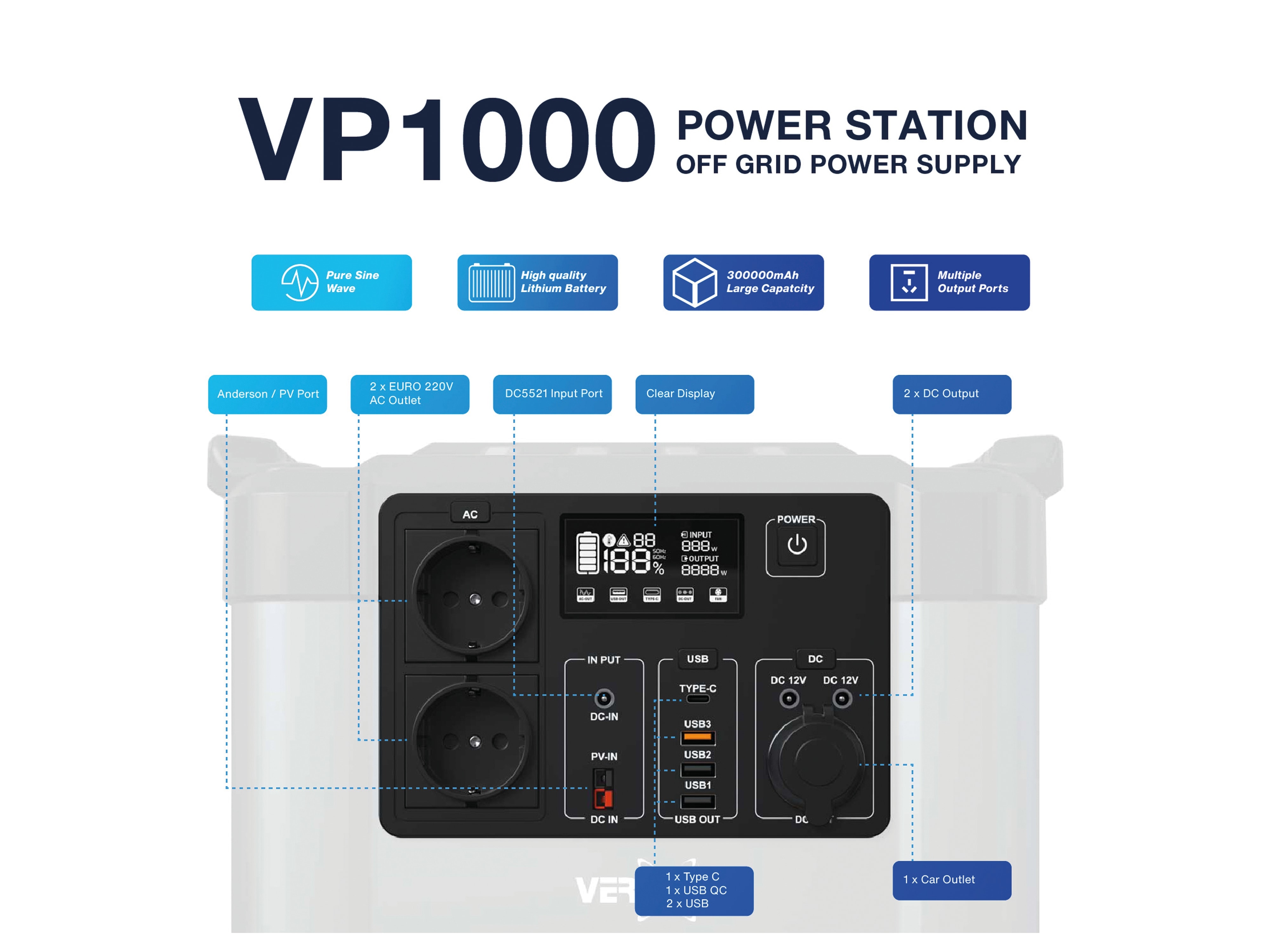 VERICO Powerstation VP1000