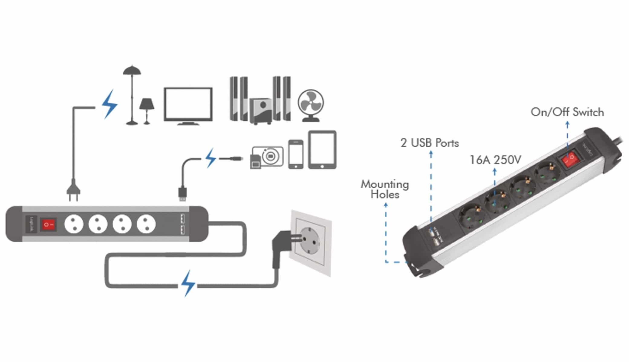 LOGILINK Steckdosenleiste LPS237U, 4-fach mit 2x USB Port, 1,5 m