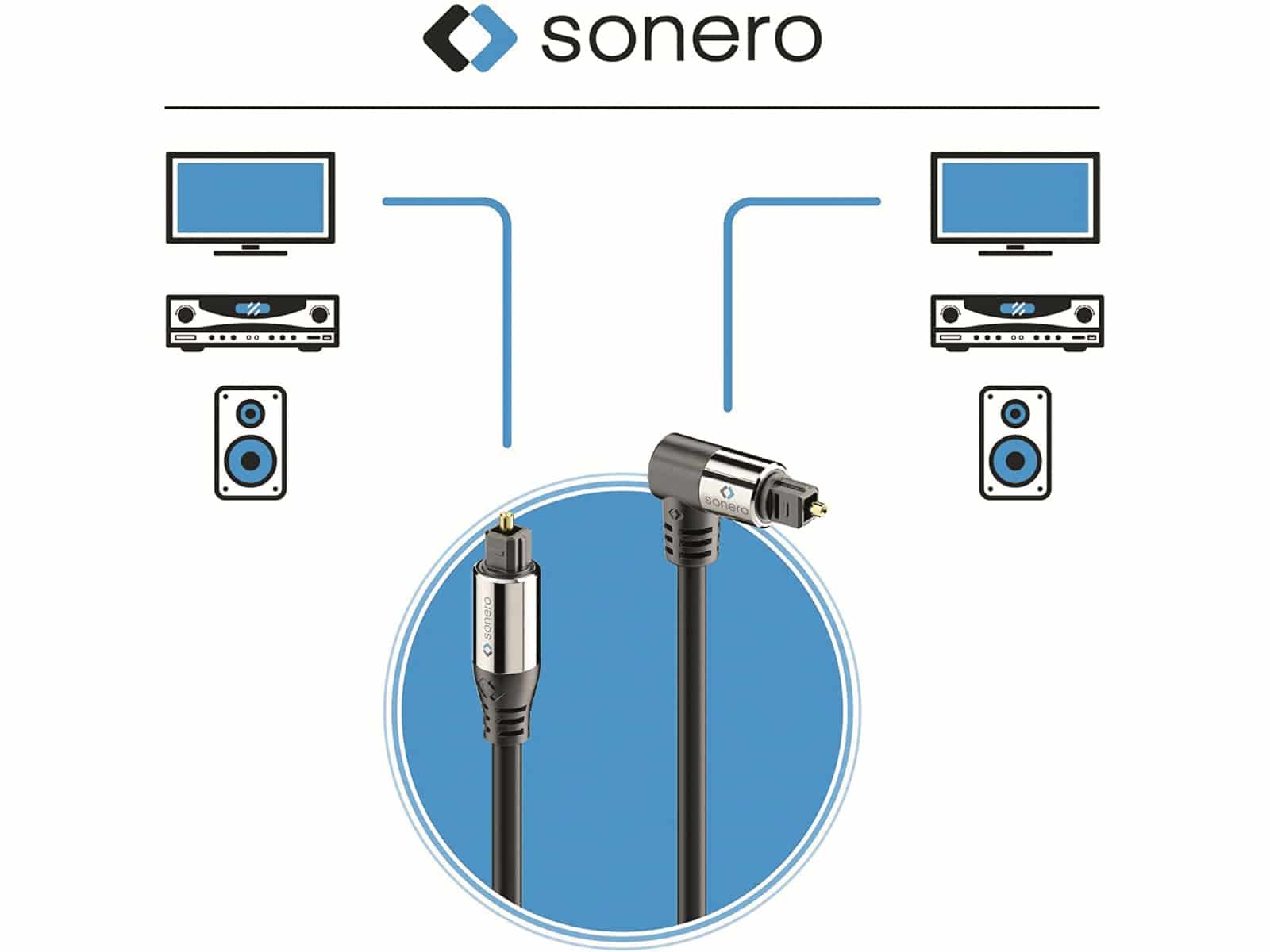 SONERO Lichtleiter-Kabel, 3 m, schwarz, 1x90° Stecker