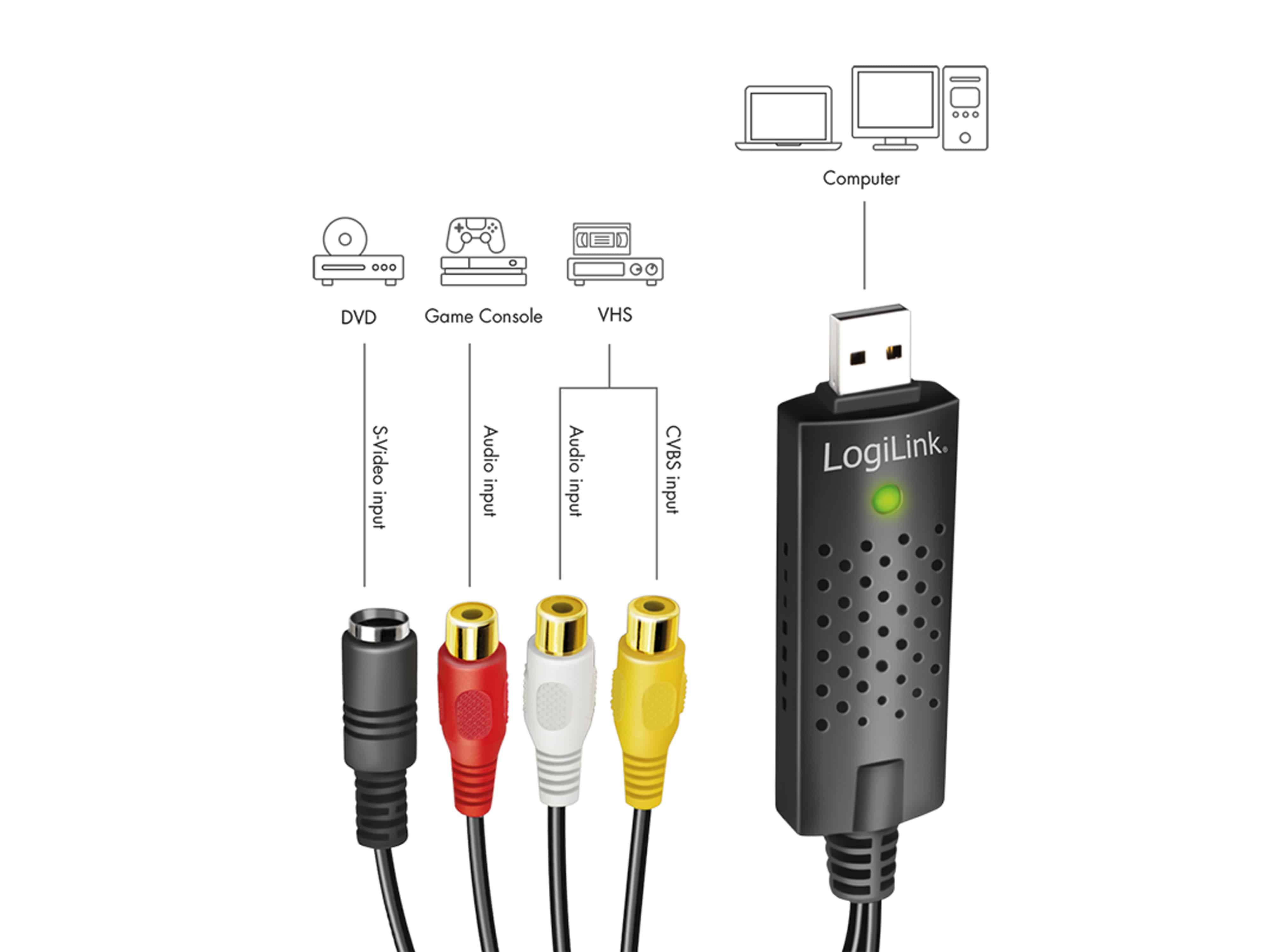 LOGILINK USB 2.0-A/V-Grabber VG0030A