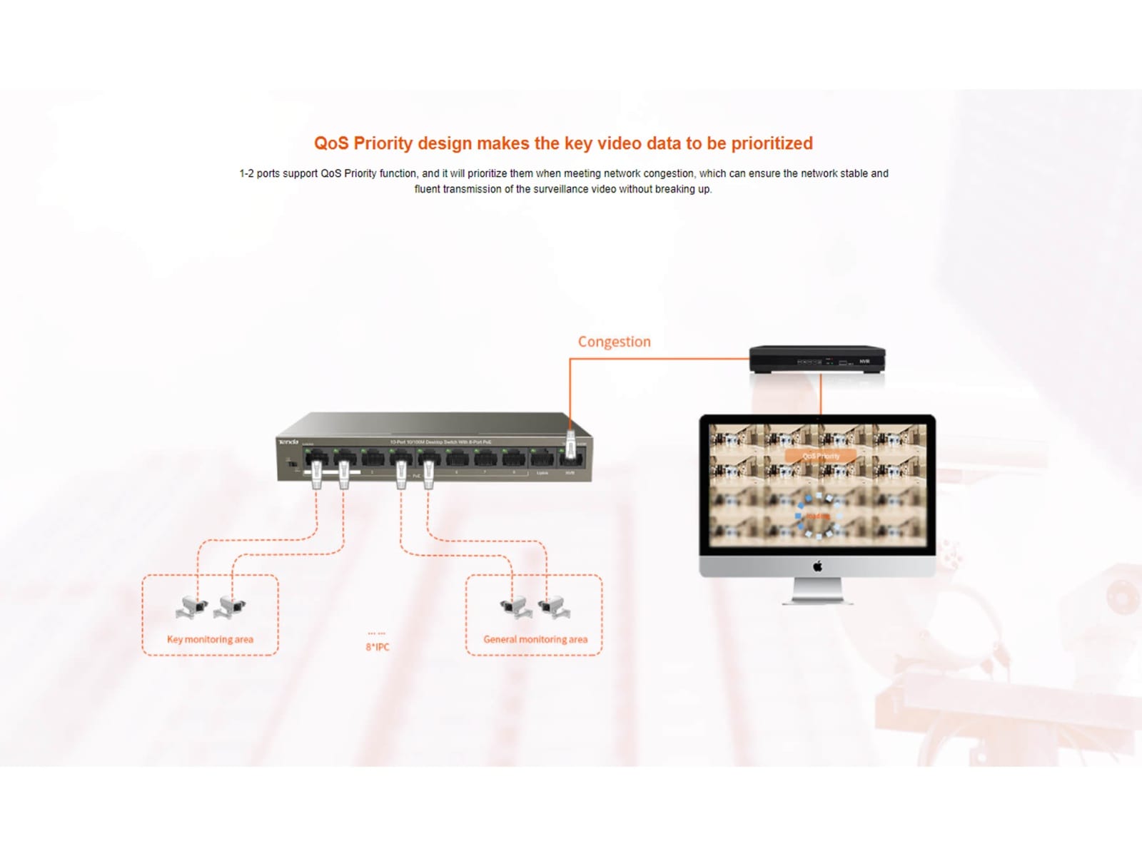 Tenda Switch TEF1110P-8-63W, 8-Port, 63 W