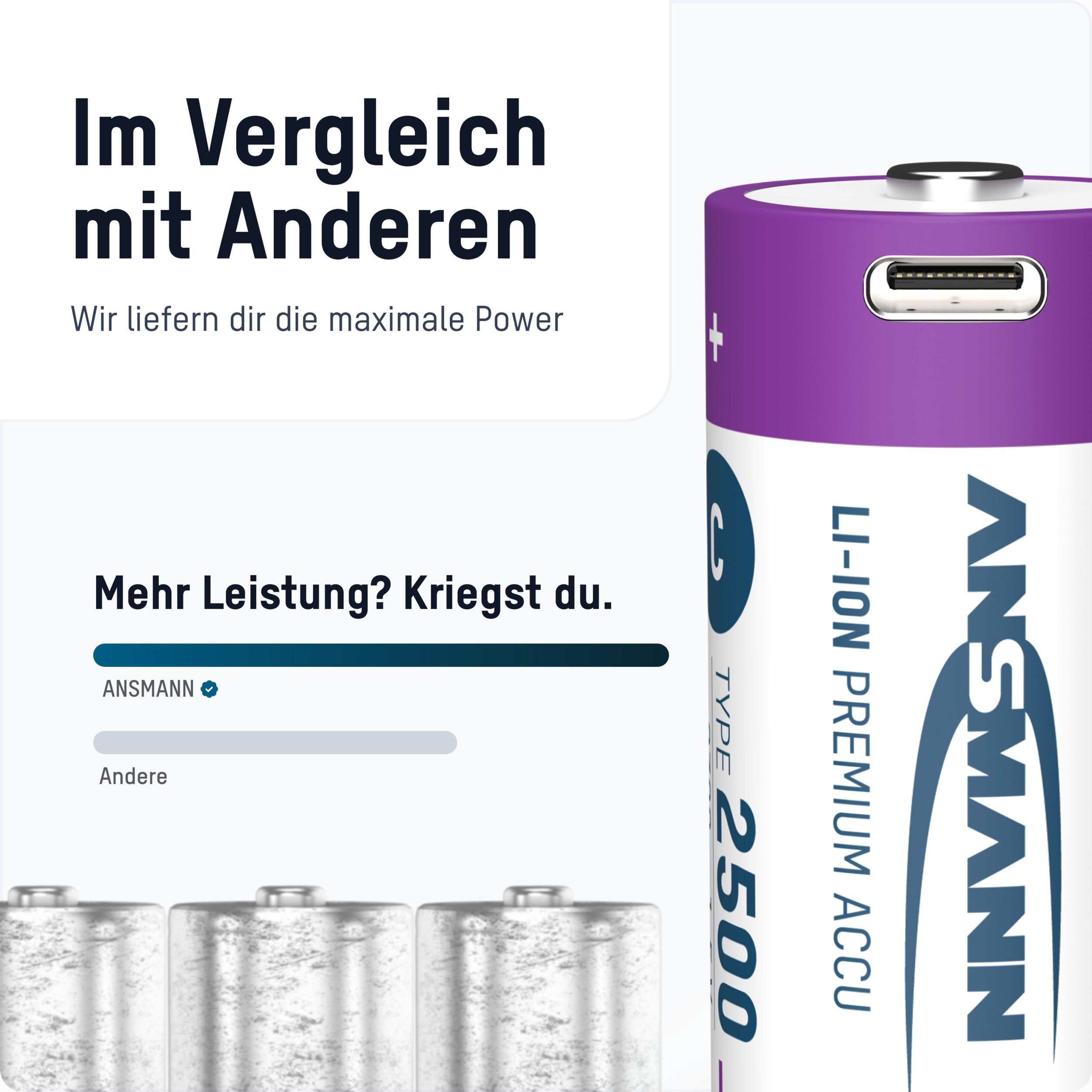 ANSMANN Li-Ion Baby-C-Akku, Typ 2500 (min. 2300mAh), 2 Stück