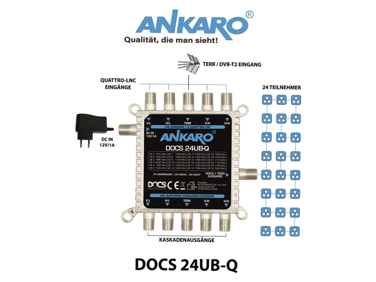 ANKARO SAT-Multischalter DOCS 24UB-Q 