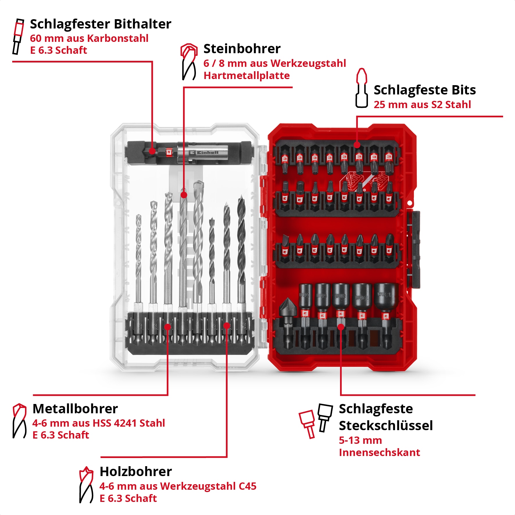 EINHELL Bit- & Bohrer-Set, 108759, M-Case, 39-teilig