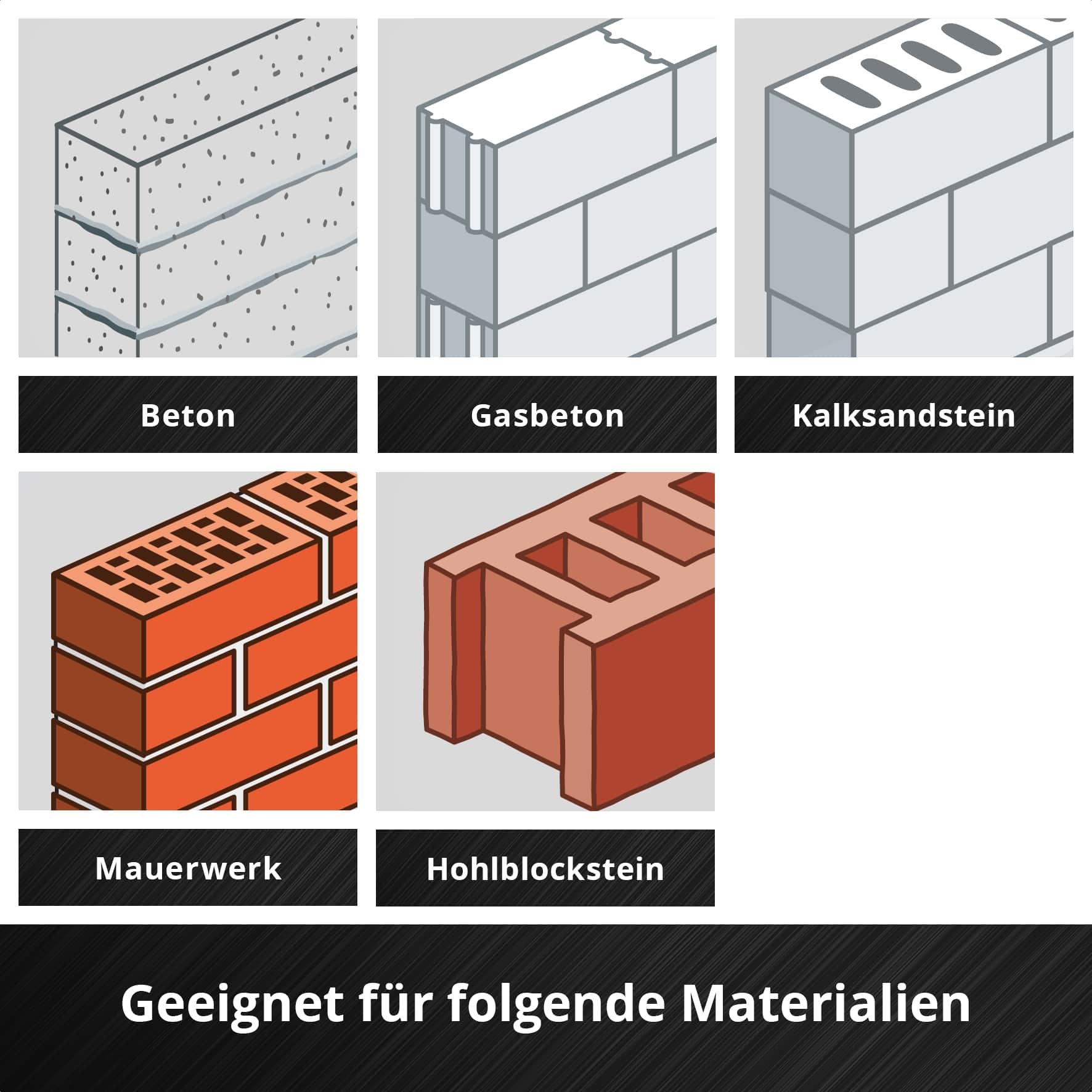 EINHELL SDS-Plus Meißel-Set 247200, 250 mm, 3-teilig