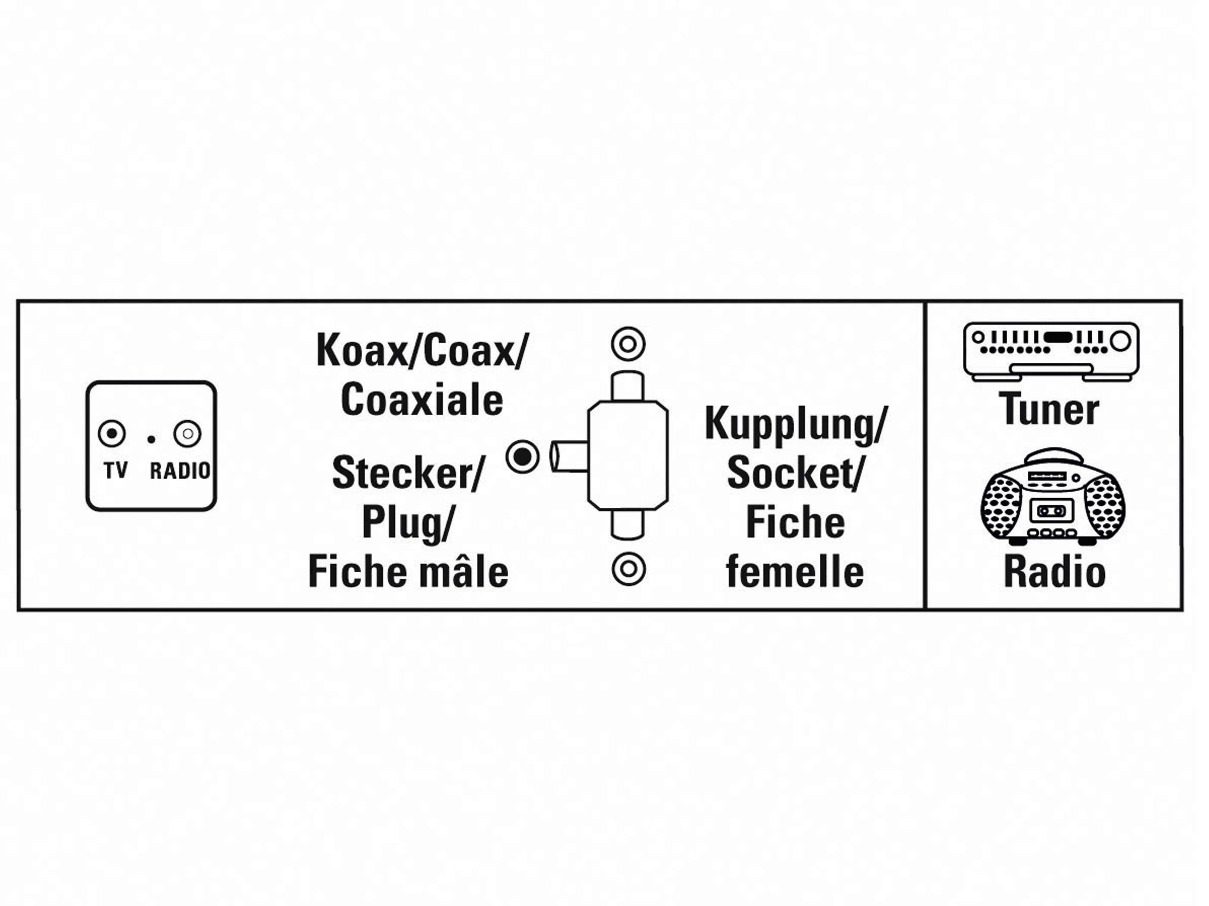 HAMA Antennenverteiler für Radio, 2-fach, Metall, Koaxsteck./2x Koaxkuppl.