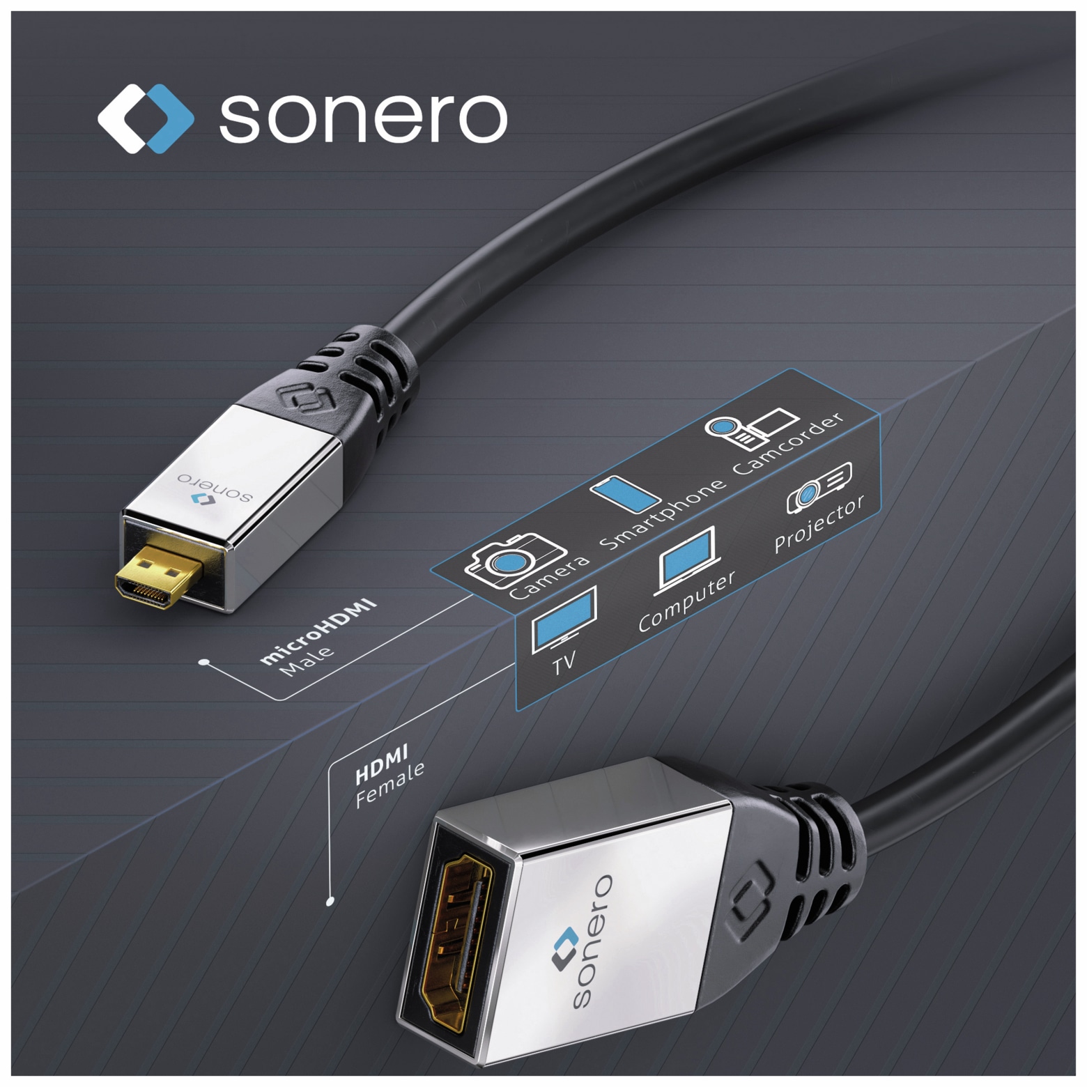 SONERO HDMI-Adapter Metallstecker, 0,25 m, micro-Stecker/Kupplung