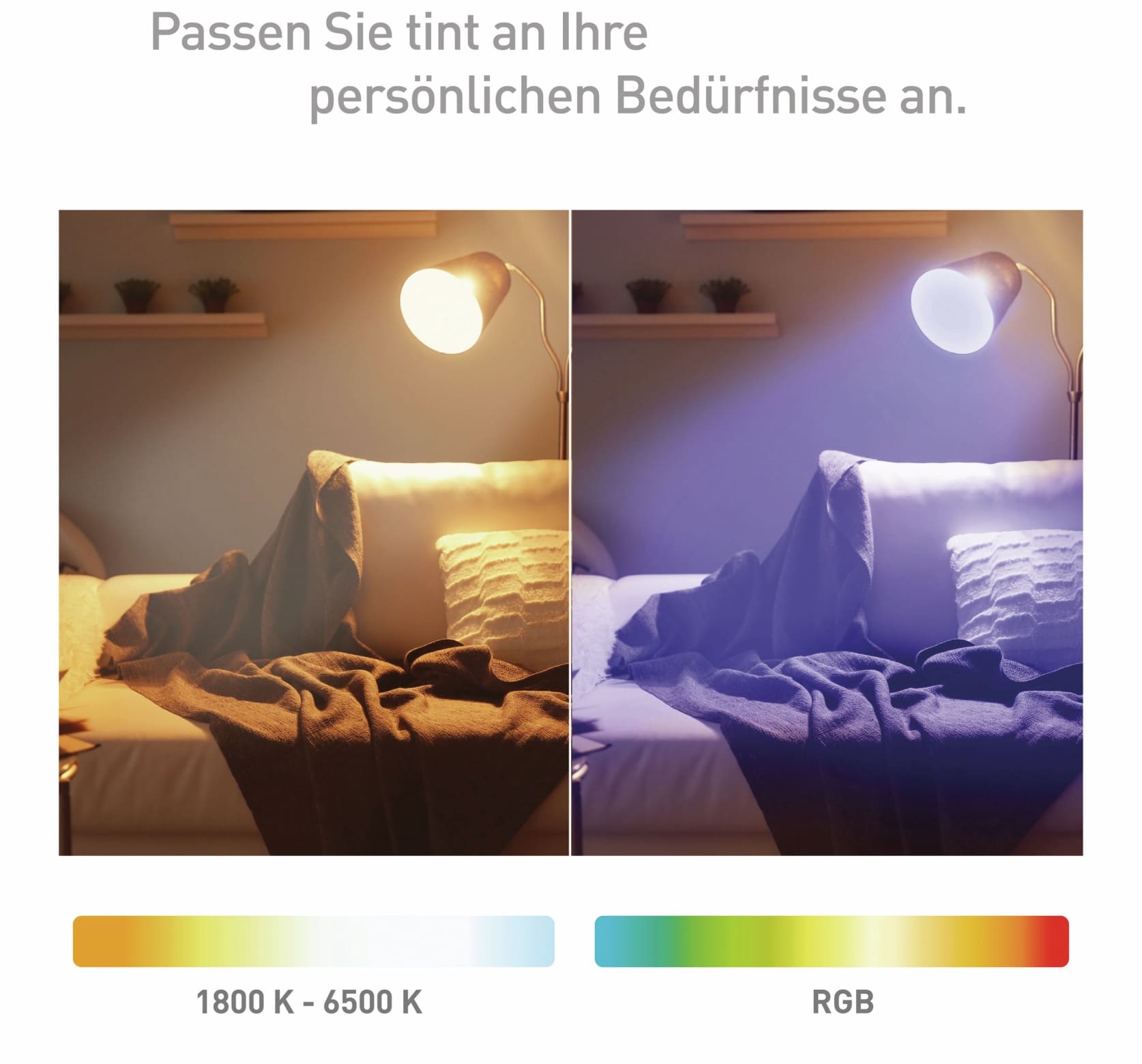 TINT Startserset MüLLER LICHT E27, 9,5 W, EEK G, 806 lm, 2x Birne, 1x FB