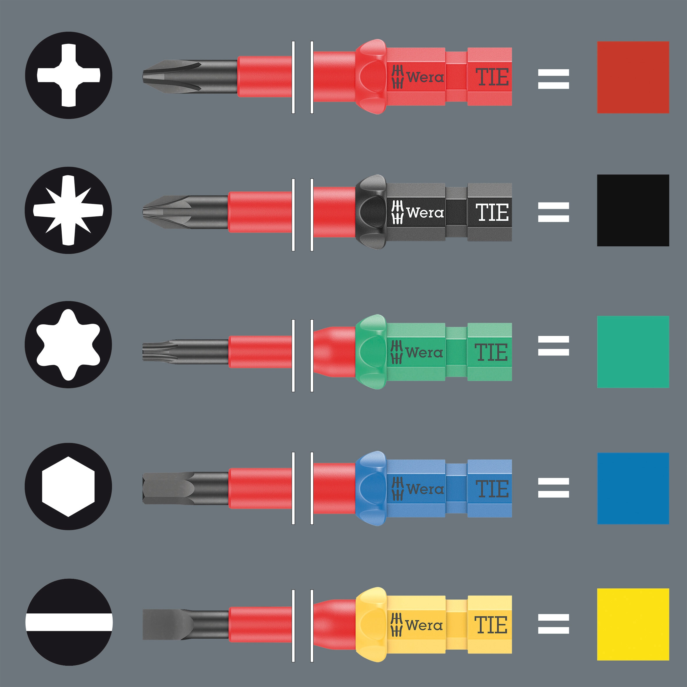 WERA Schraubendreher-Set, Kraftform Kompakt VDE 17 Universal 1 Tool Finder, 17‑teilig