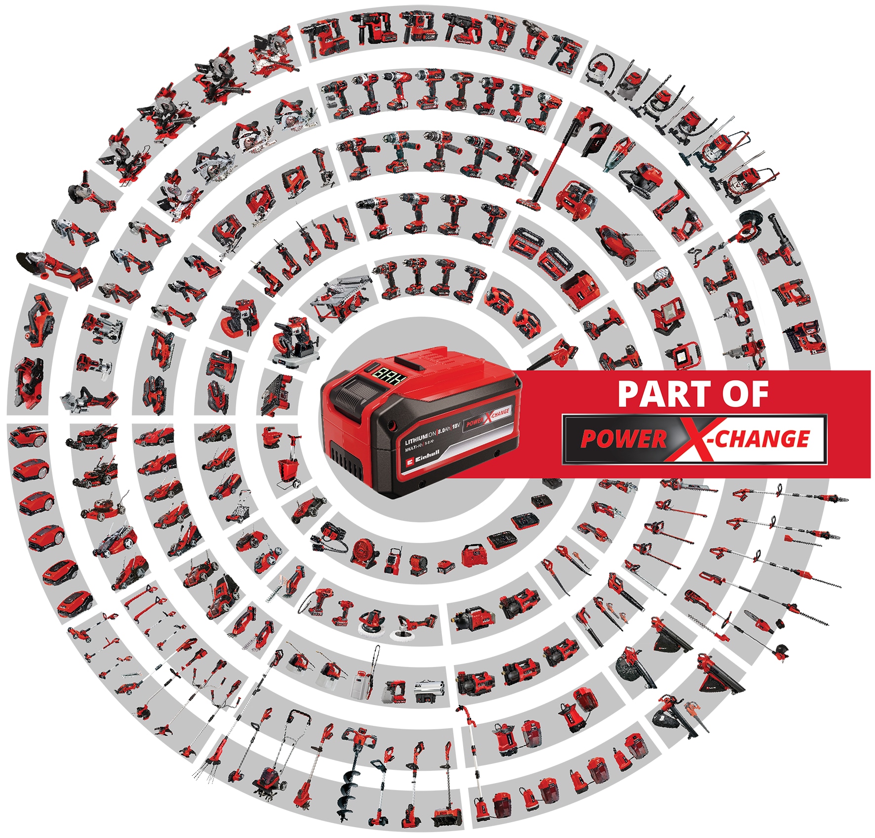 EINHELL Ladegerät PXC, 8 A, mit Power X-Boostfunktion