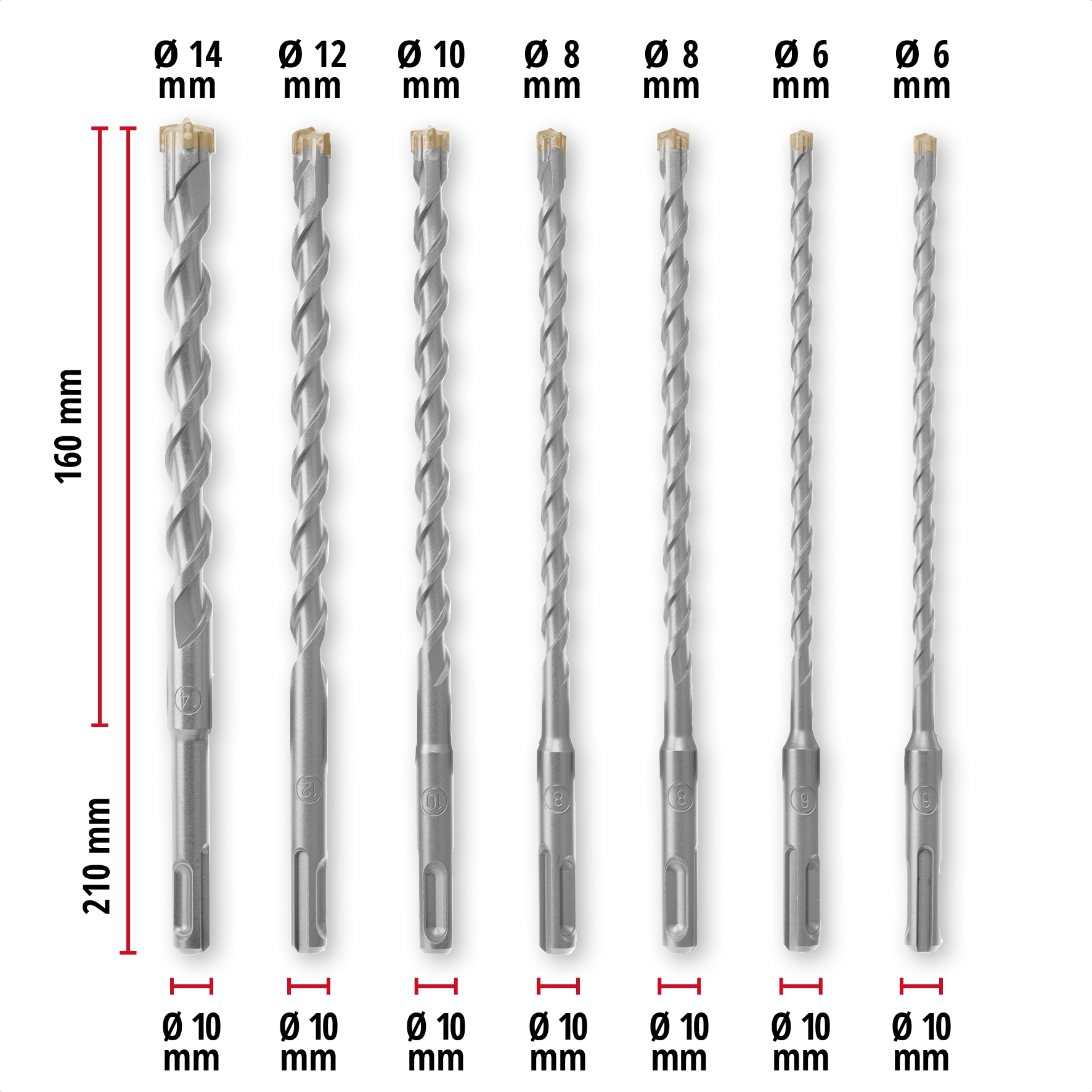 EINHELL SDS-Plus Bohrer-Set 265515, 6-14 mm, 210 mm, 7-teilig