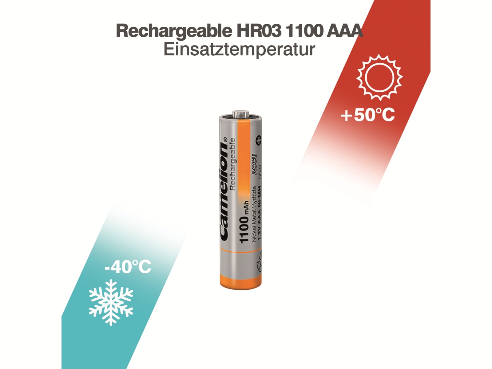 CAMELION NiMH-Micro-Akku 1100 mAh, 4 Stück