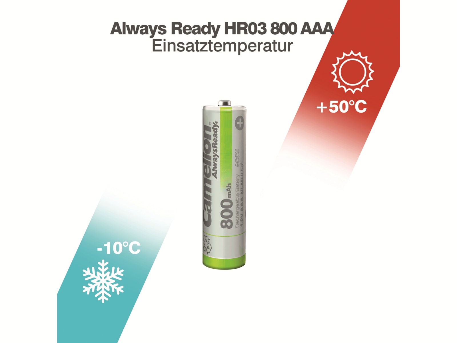 CAMELION NiMH-Micro-Akku AlwaysReady, 800mAh, 2 Stück