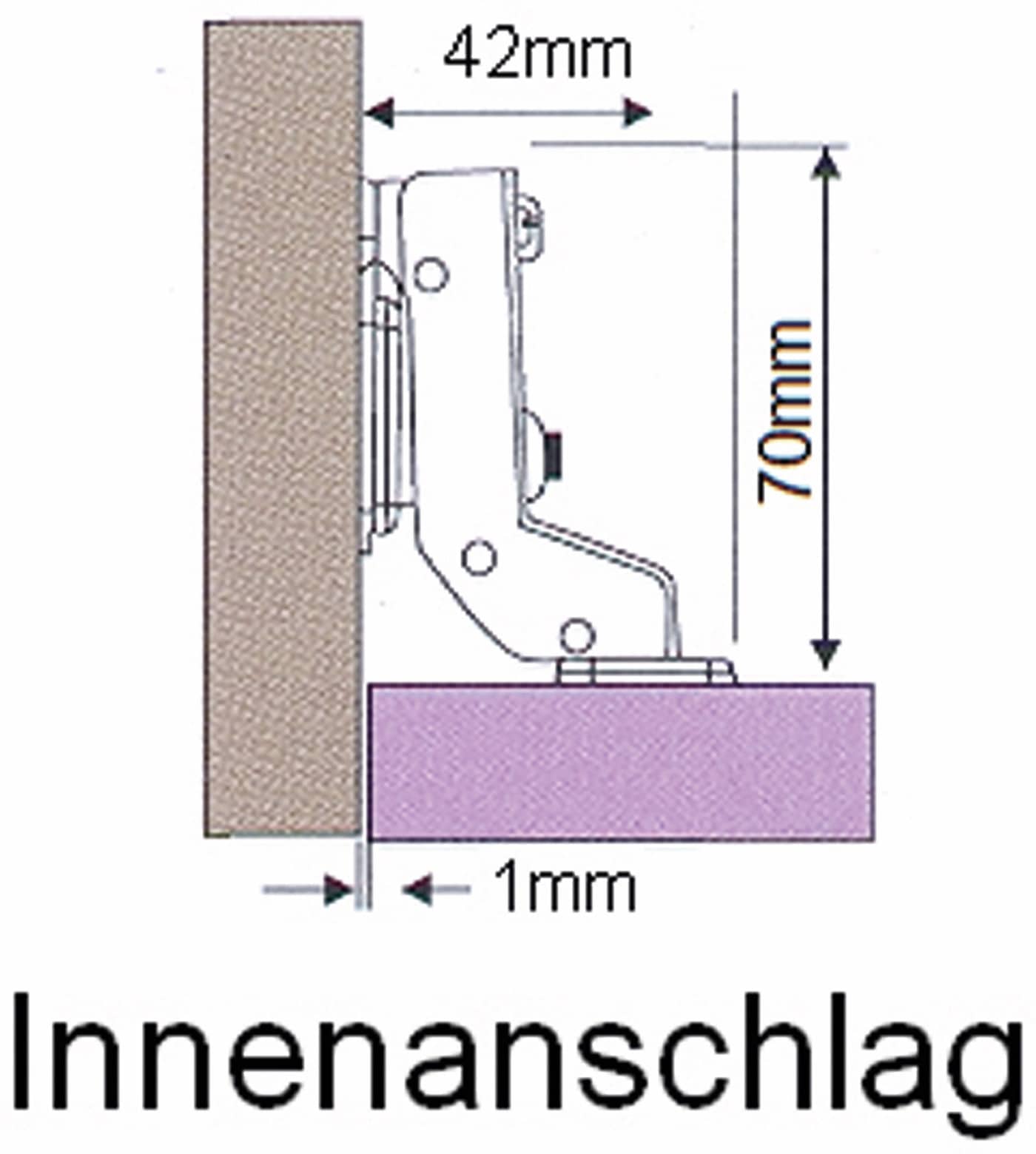 Topfband mit Dämpfung, Innenanschlag