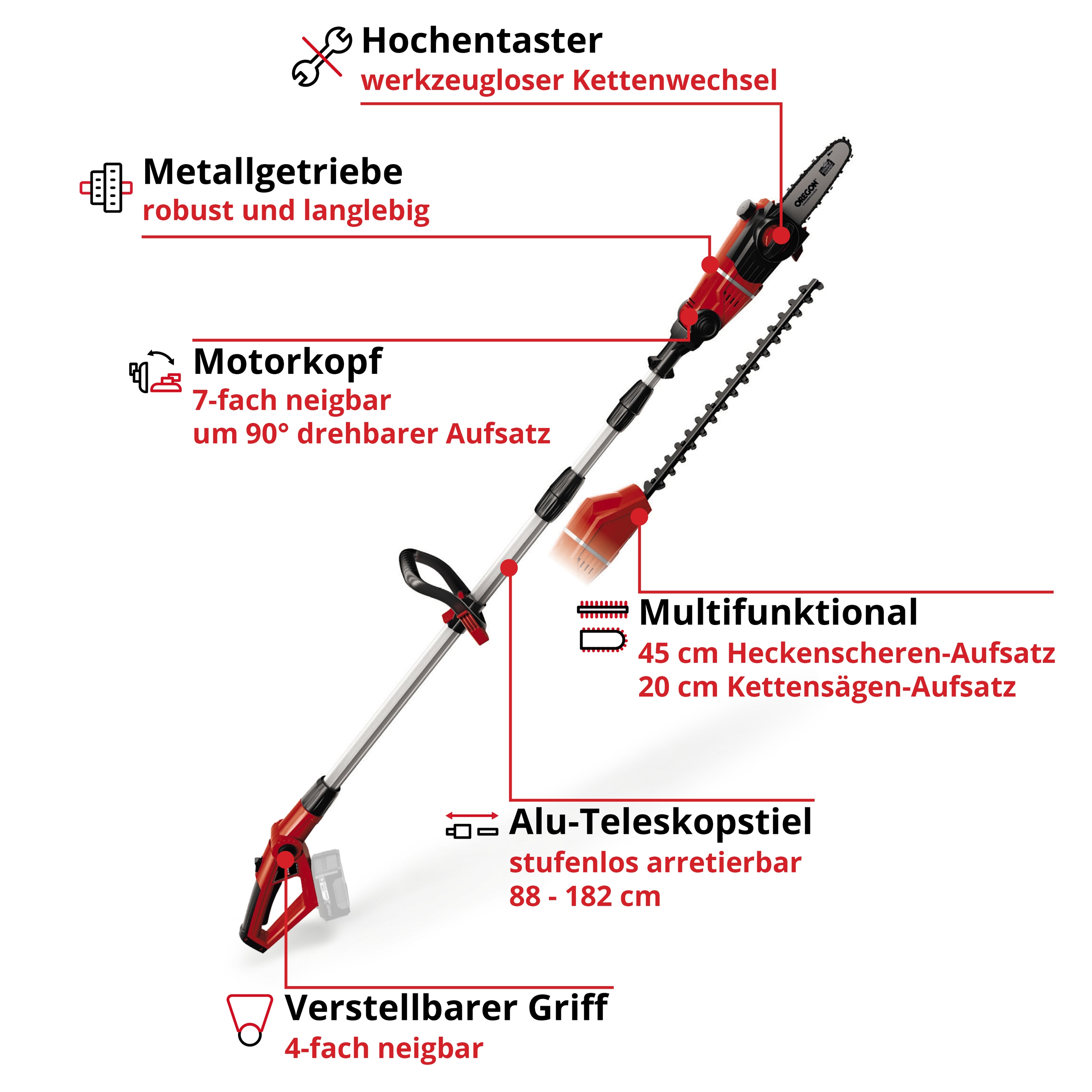 EINHELL Akku-Multifunktionswerkzeug-GT GC-HC 18 Li T-Solo