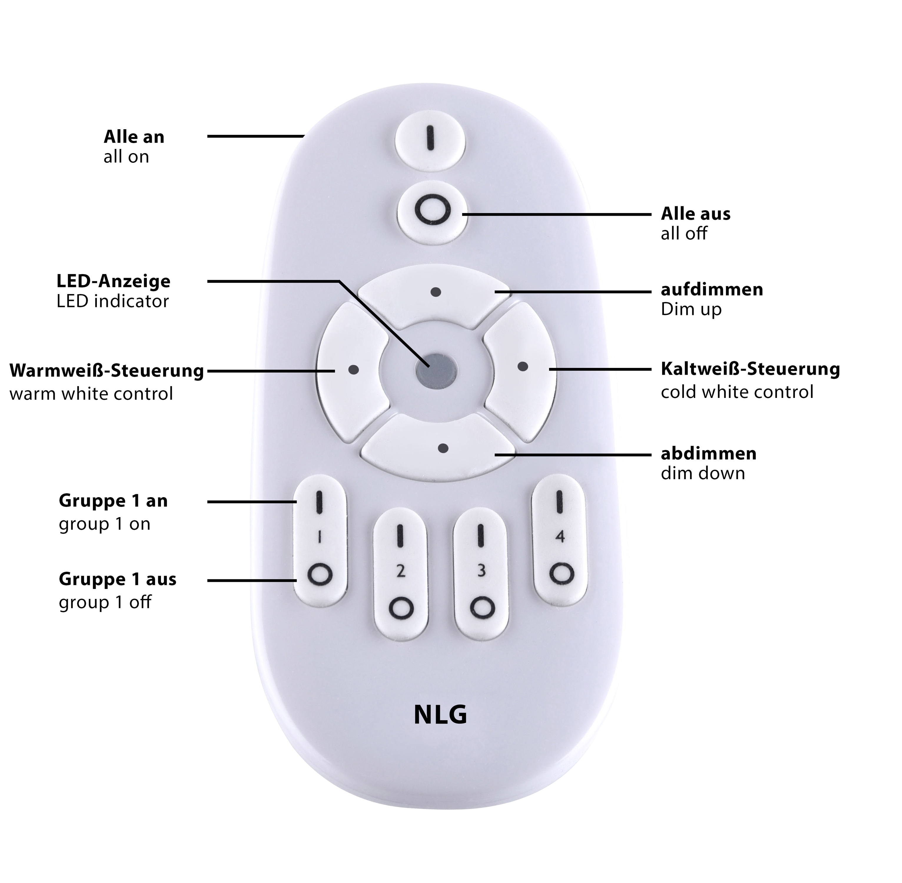 PAUL NEUHAUS LED-Deckenleuchte 8492-16 weiß, 35 W, 4500 lm, CCT