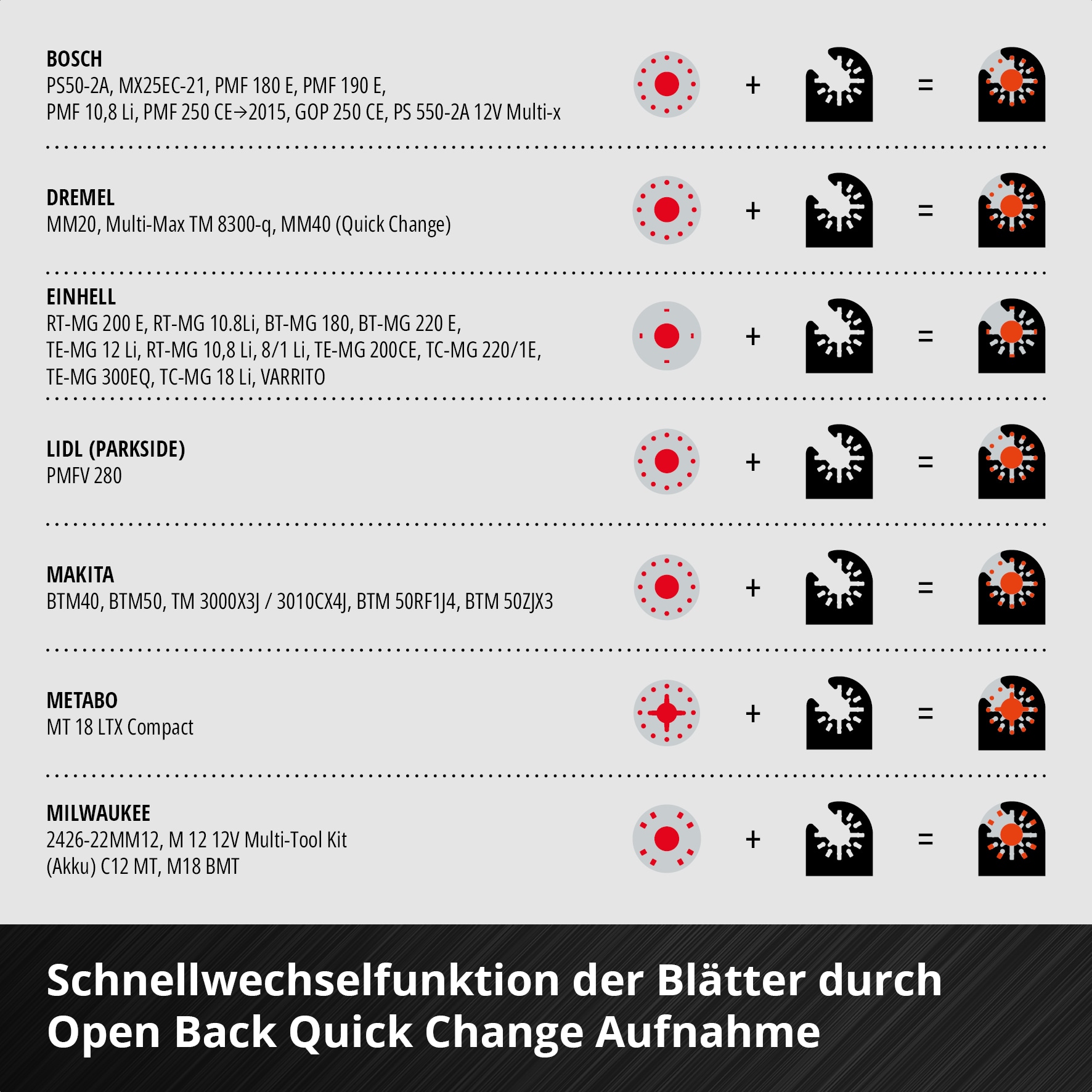 EINHELL Multi-Tool-Set, 708106, 6-teilig