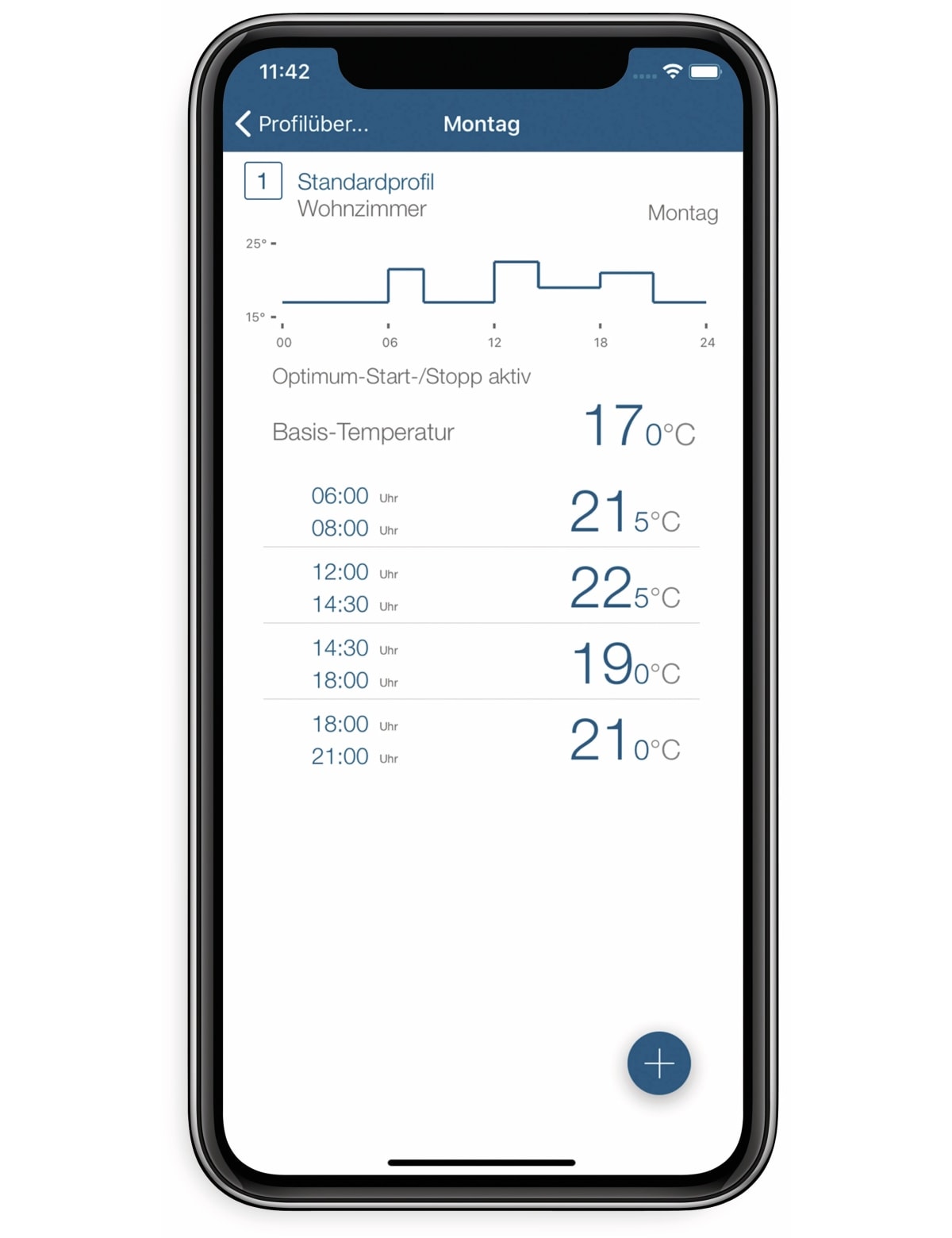 HOMEMATIC IP Smart Home 155694A0, Smart Home Starterset Raumklima WLAN