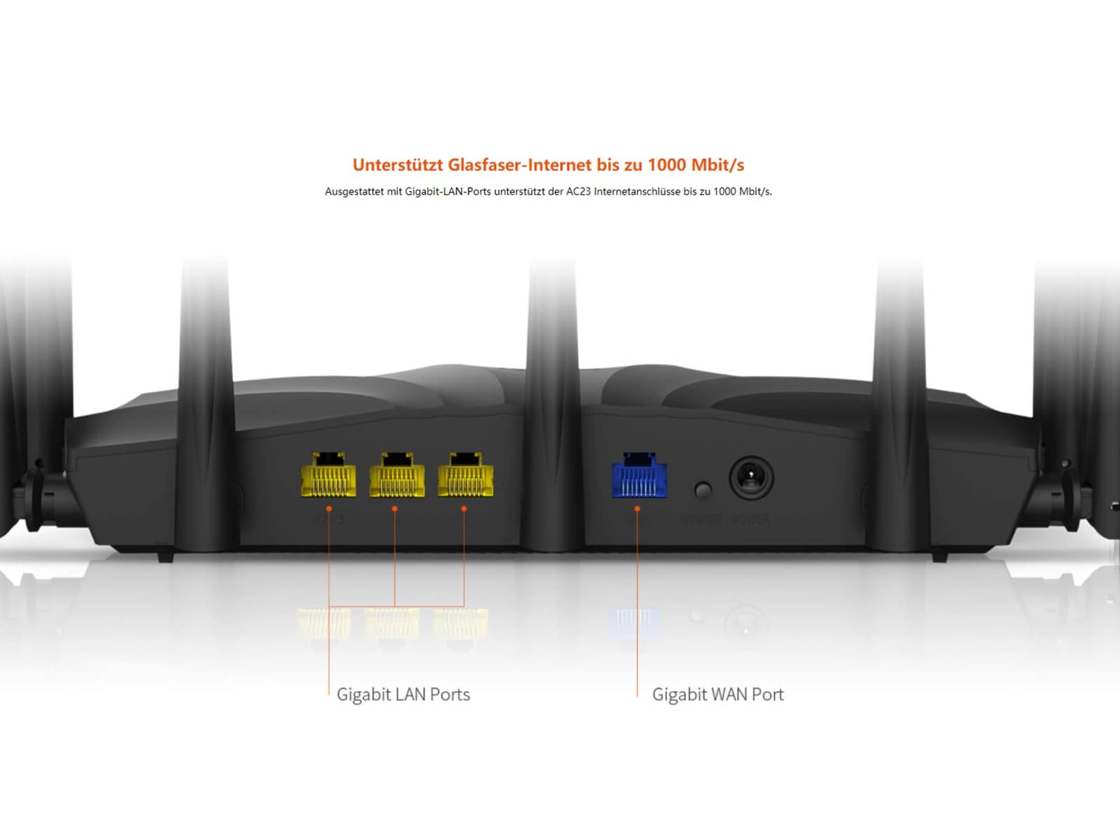 Tenda WLAN-Router AC23, AC2100, Dual-Band