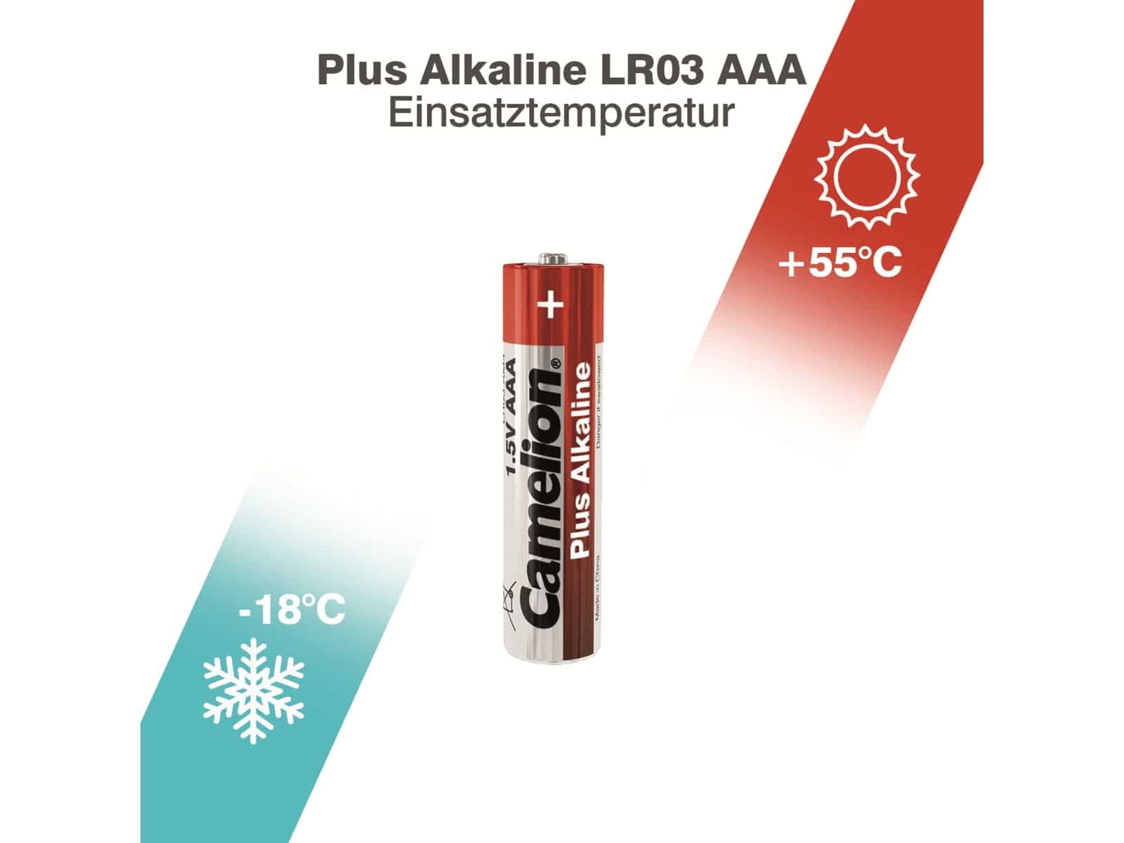 CAMELION Micro-Batterie, Plus-Alkaline, LR03, 24 Stück