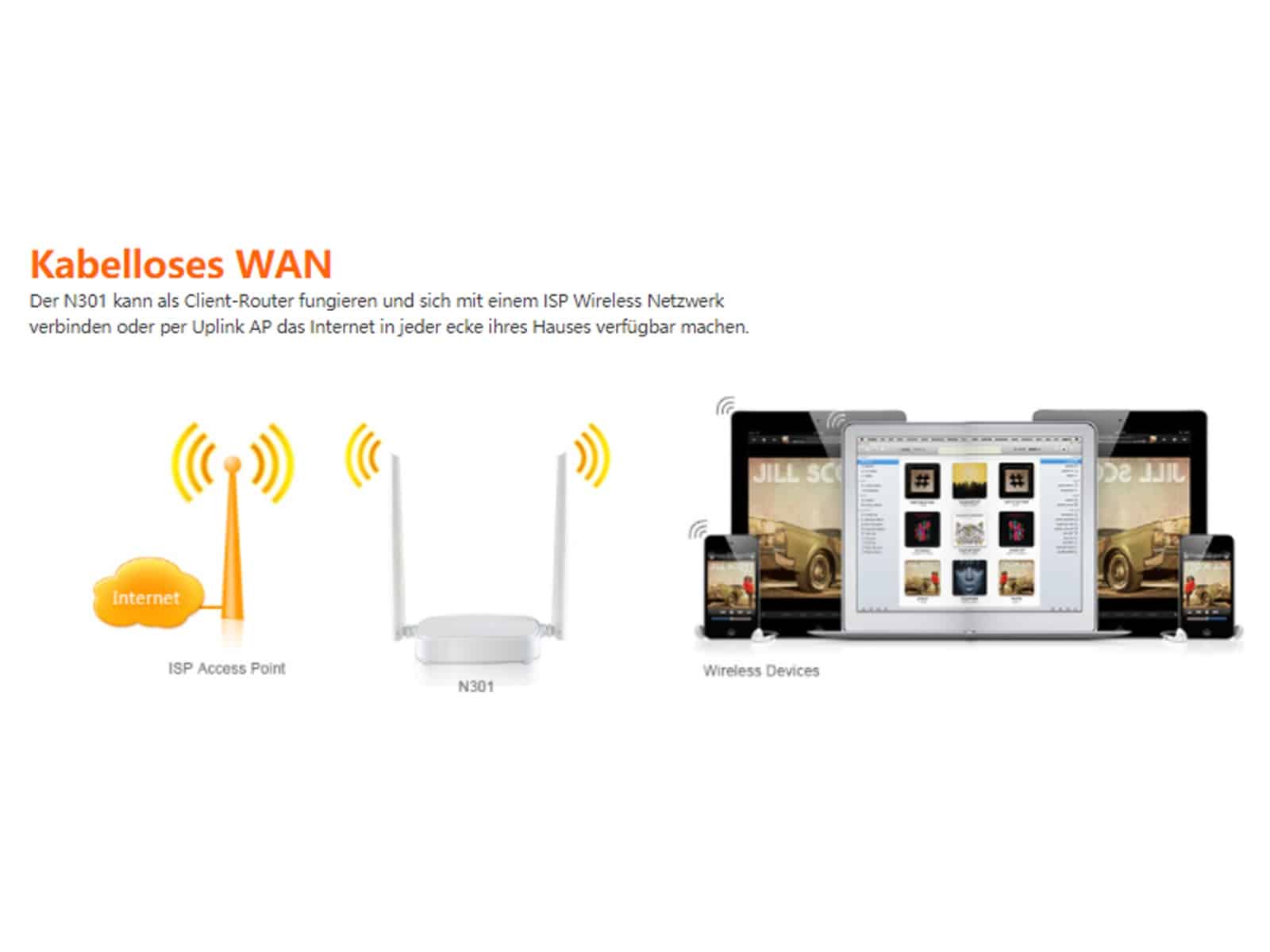 WLAN-Router TENDA N301, 3x LAN-Ports, 300 MBit/s