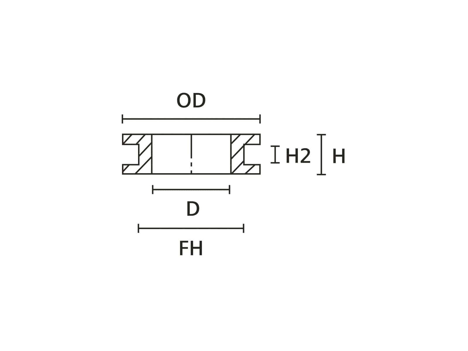 HELLERMANNTYTON Durchführungstülle, 633-03020, Schwarz, PVC, ∅ 8 mm, 1 Stück
