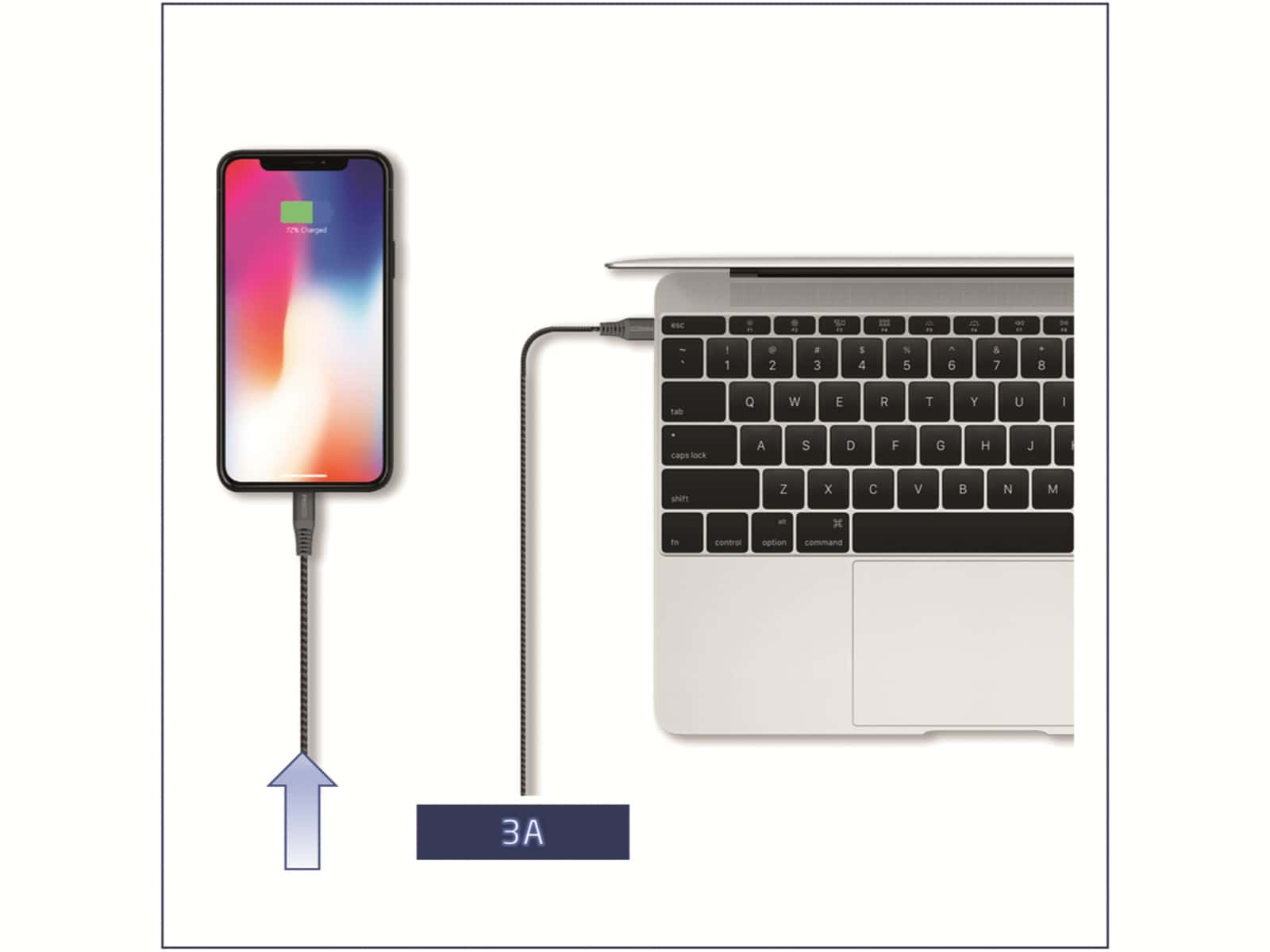 PROUSER USB-Daten/Ladekabel 2er-Set, USB-C zu USB-Lightning, 100/150 cm