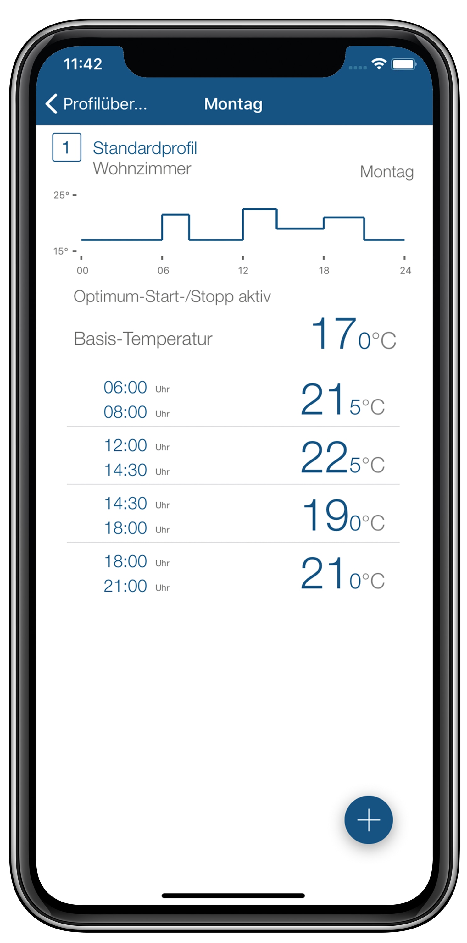 HOMEMATIC IP 156669A0, Wandthermostat mit Luftfeuchtigkeitssensor, 6 Stück