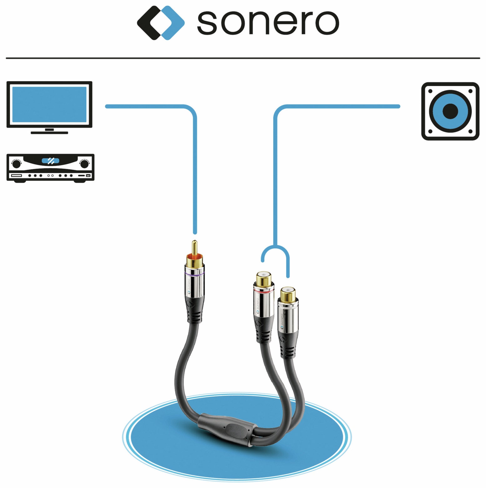 SONERO Audioadapter 0,20 m, Chinchstecker auf 2x Cinchbuchse