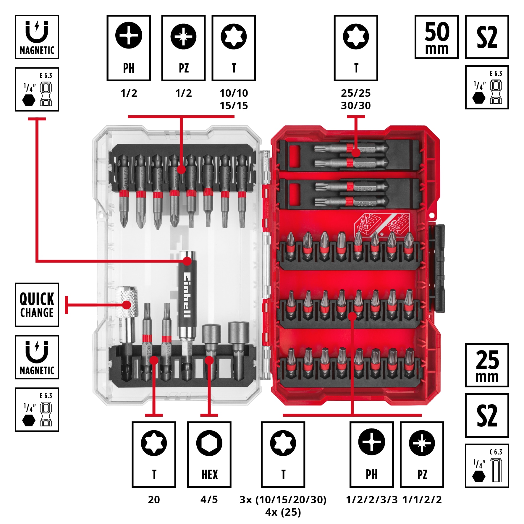 EINHELL Bit-Set, 118953, M-Case, 42-teilig