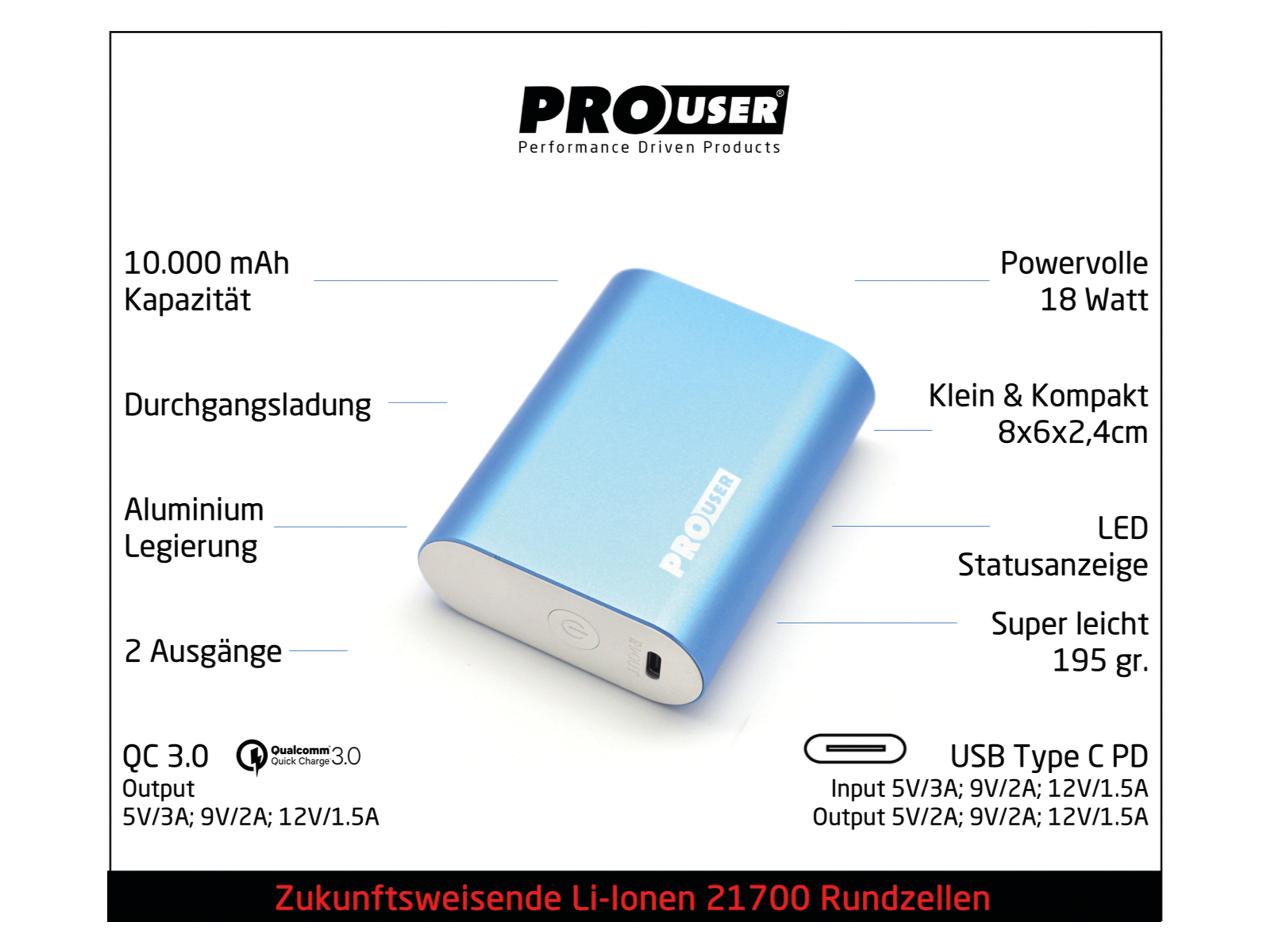 PROUSER USB Powerbank 20161, 10.000mAh, Li-Ionen, 21700 Cell, bau