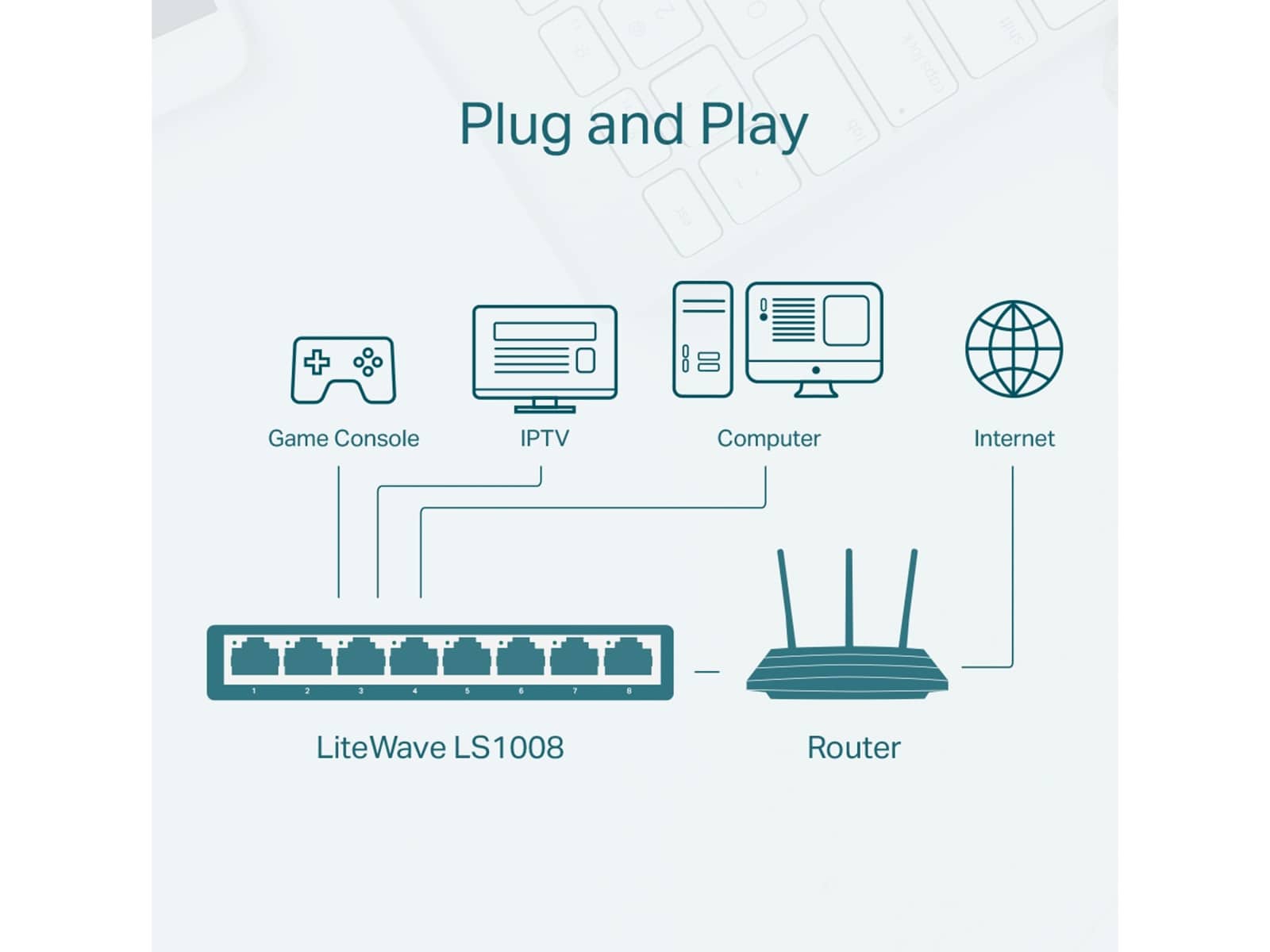 TP-LINK LiteWave Switch LS1008, FastEthernet, unmanaged, 8-port